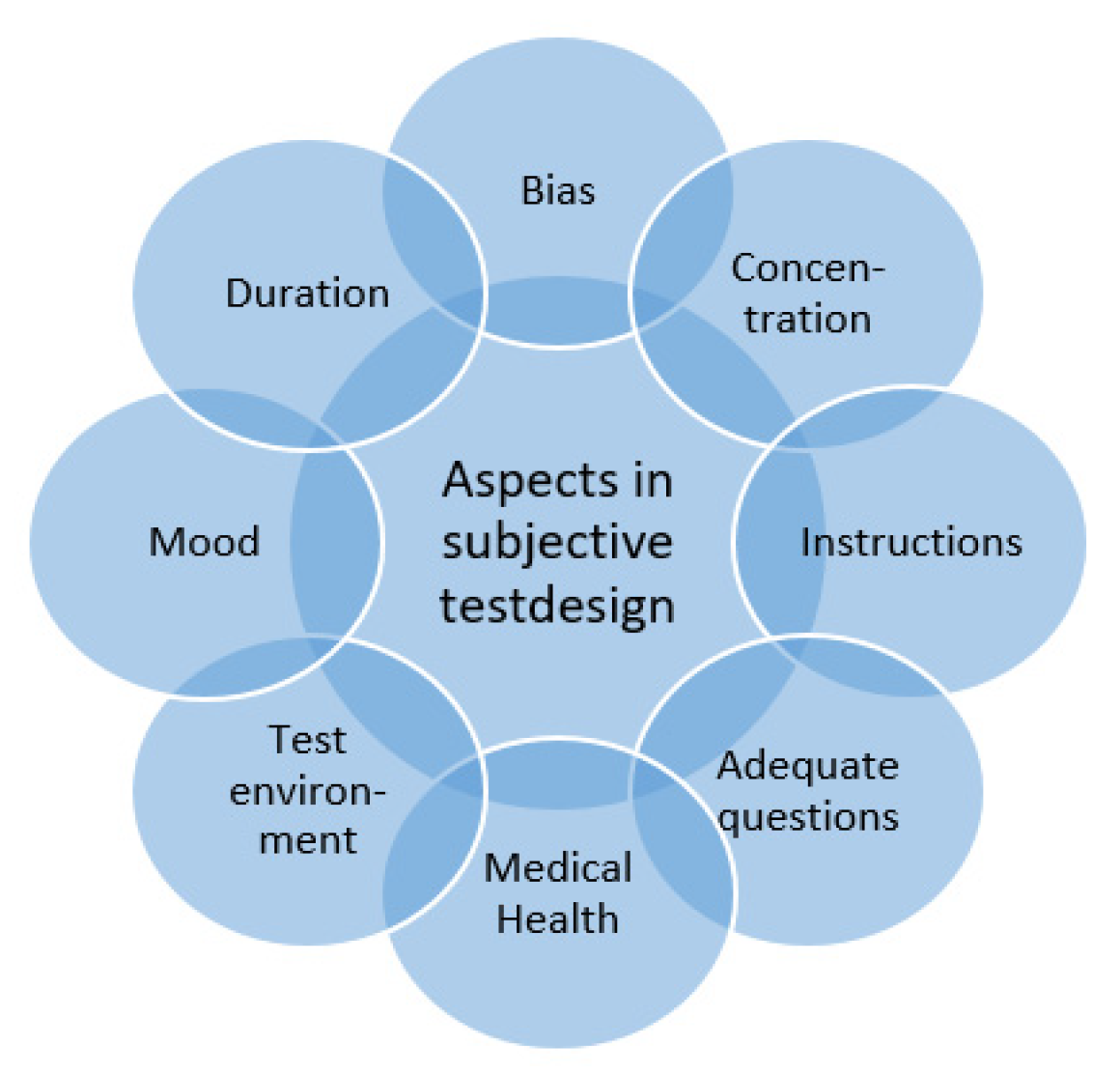 Acoustics 03 00029 g011