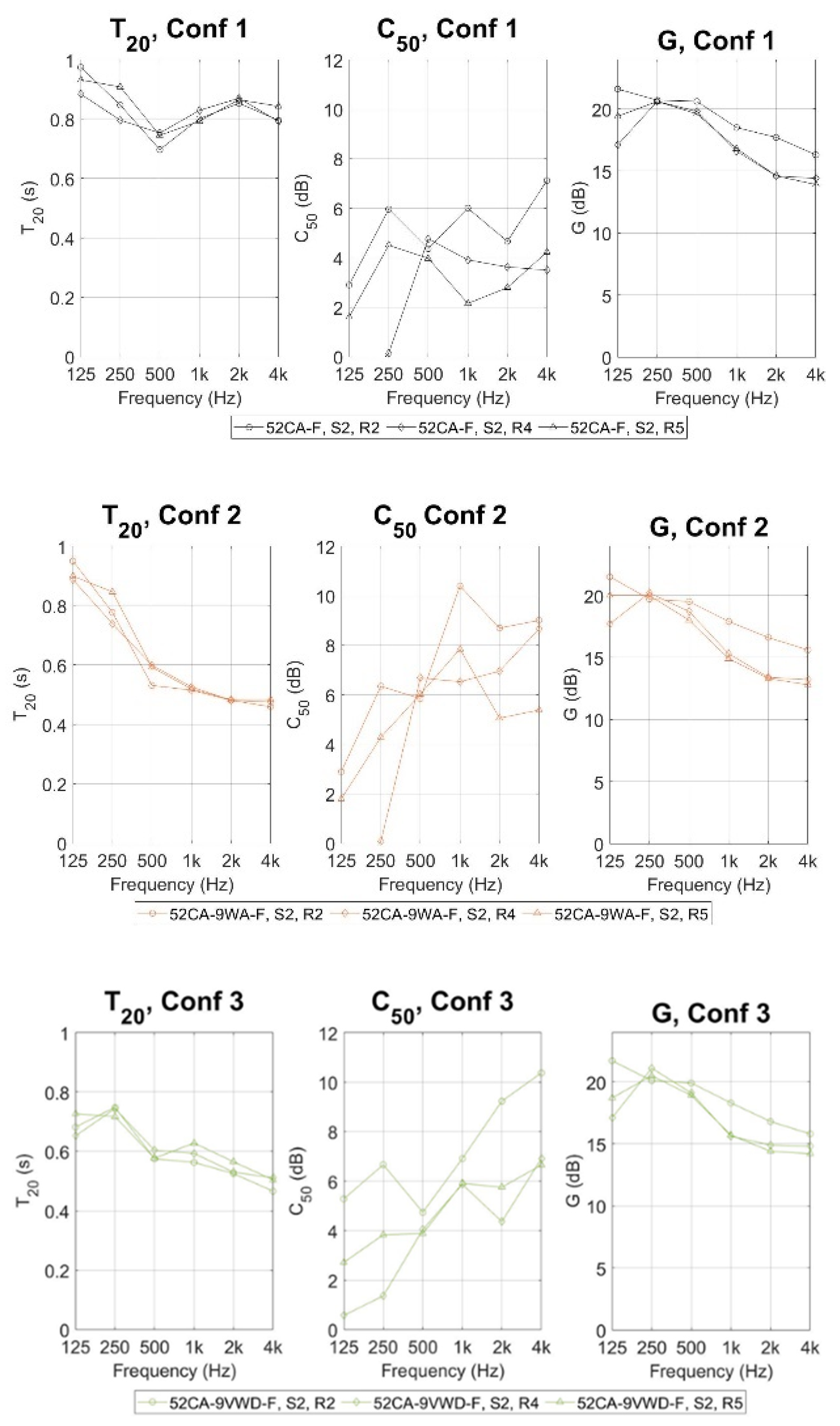Acoustics 03 00029 g013