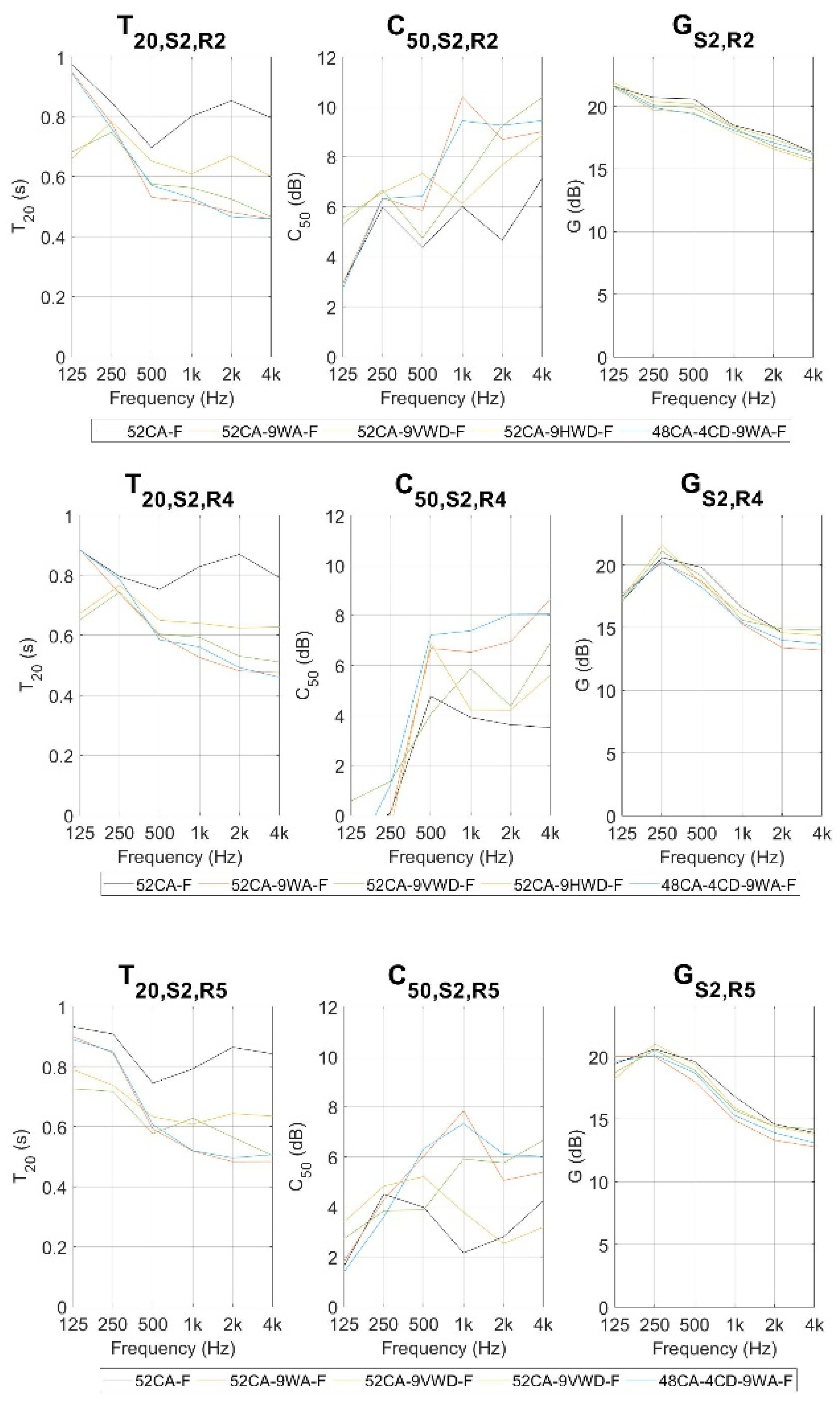 Acoustics 03 00029 g014