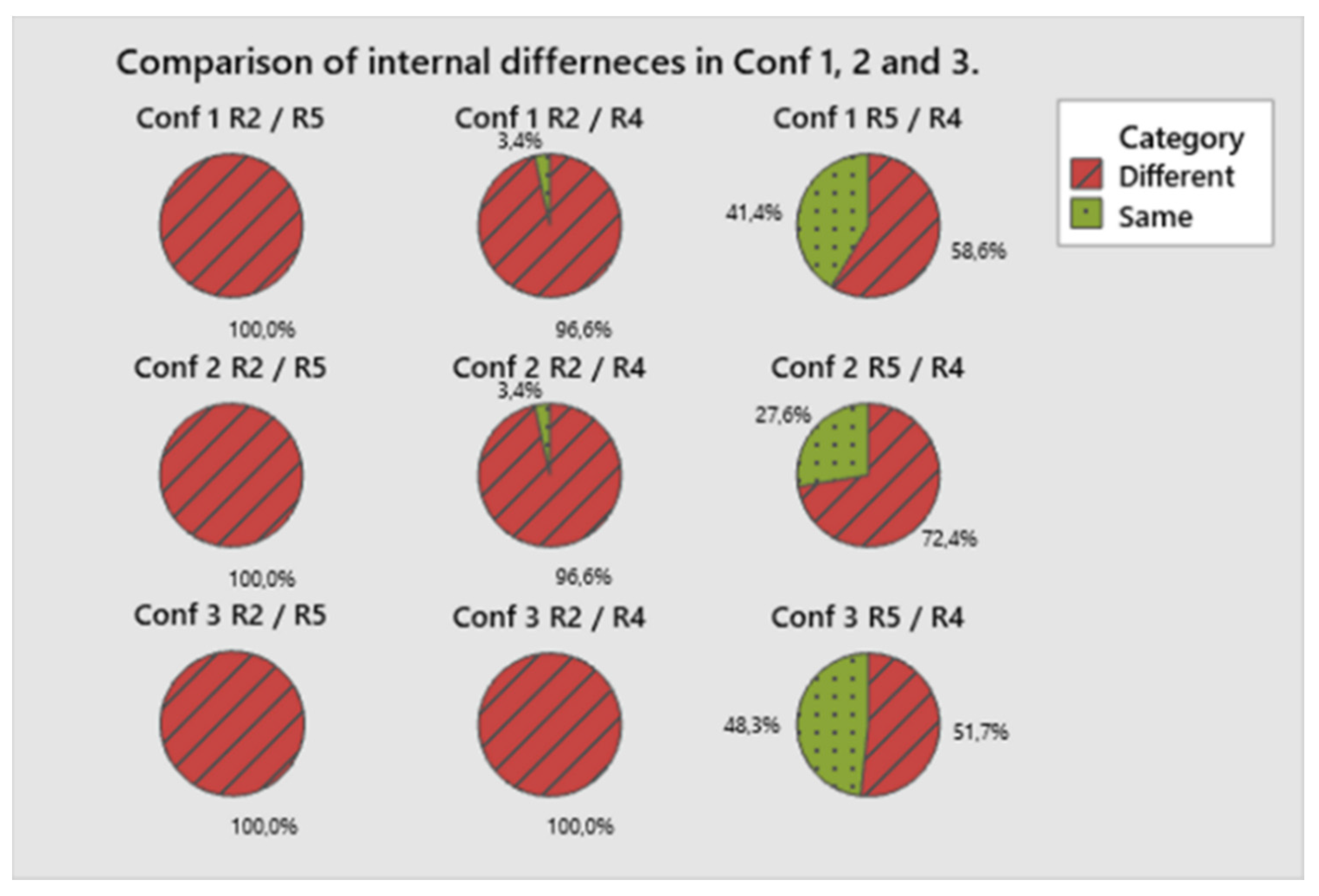 Acoustics 03 00029 g015