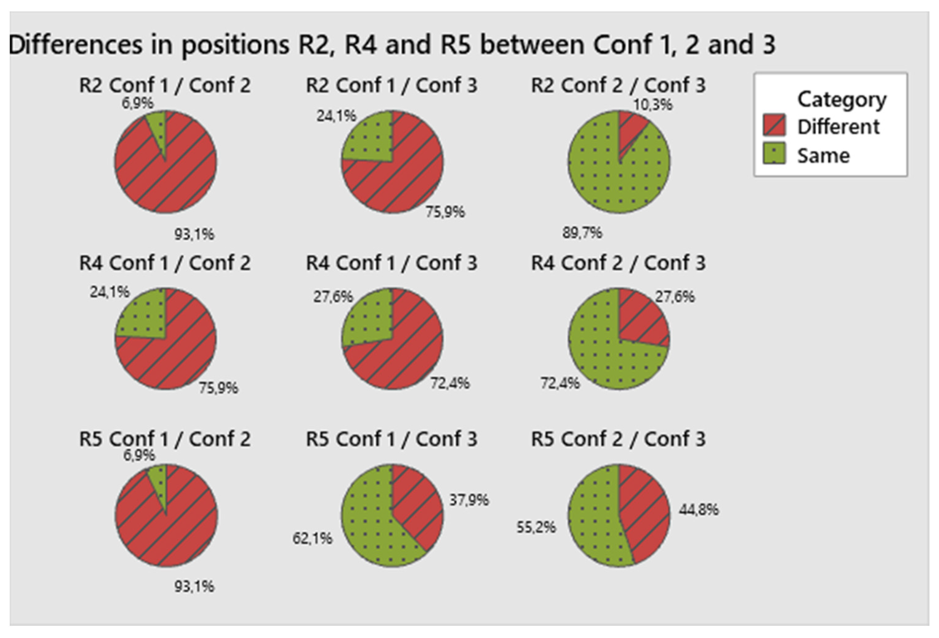 Acoustics 03 00029 g016