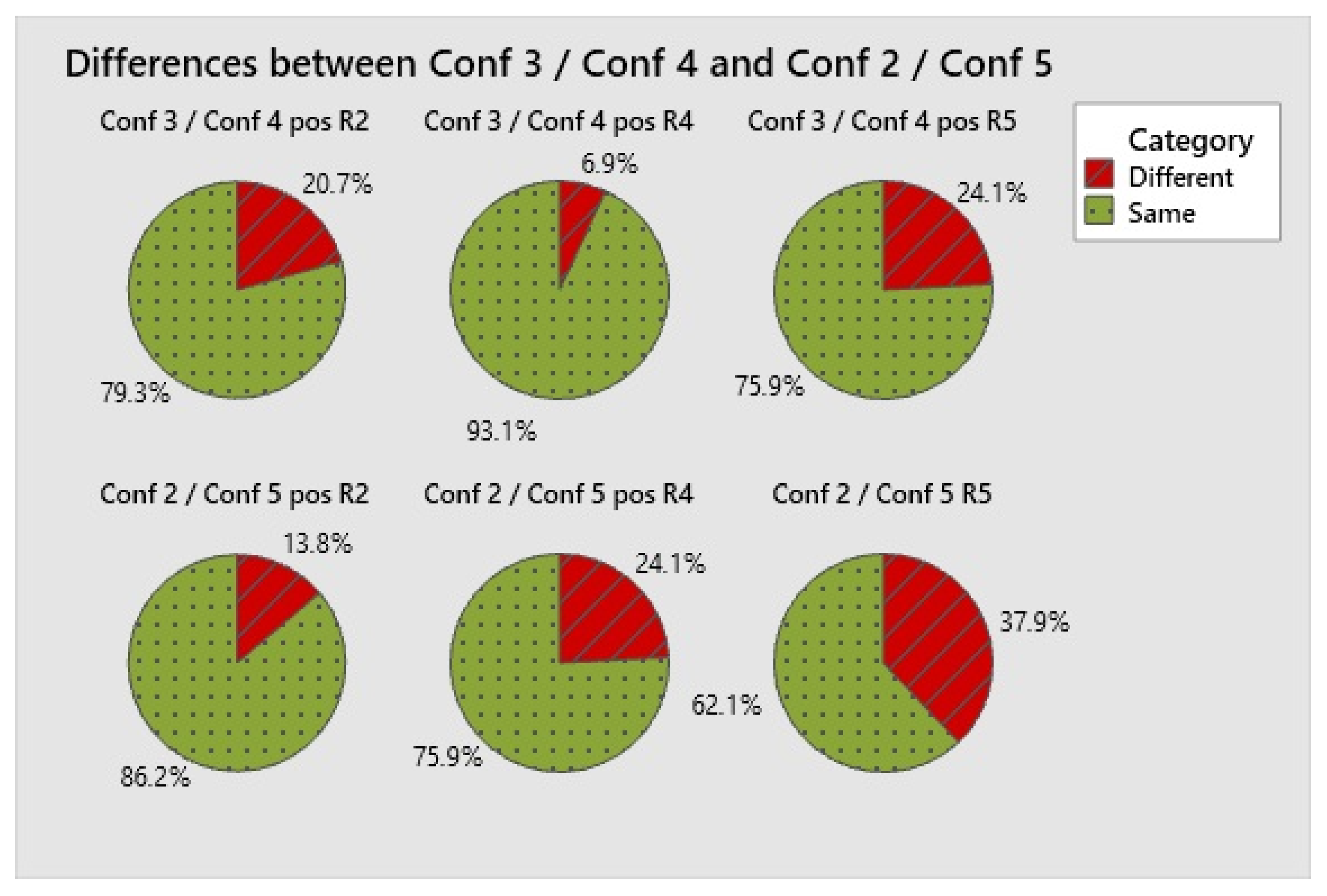 Acoustics 03 00029 g017