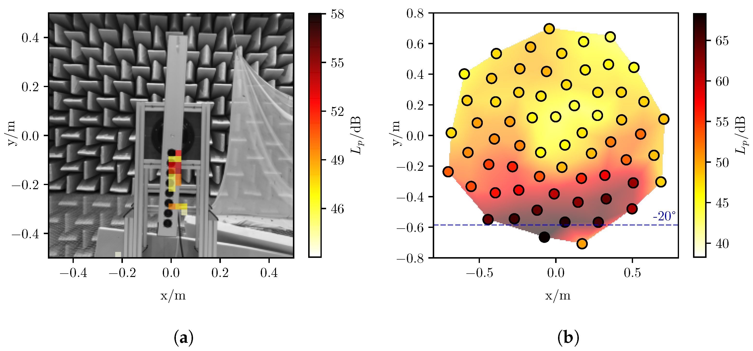 Acoustics 03 00030 g006
