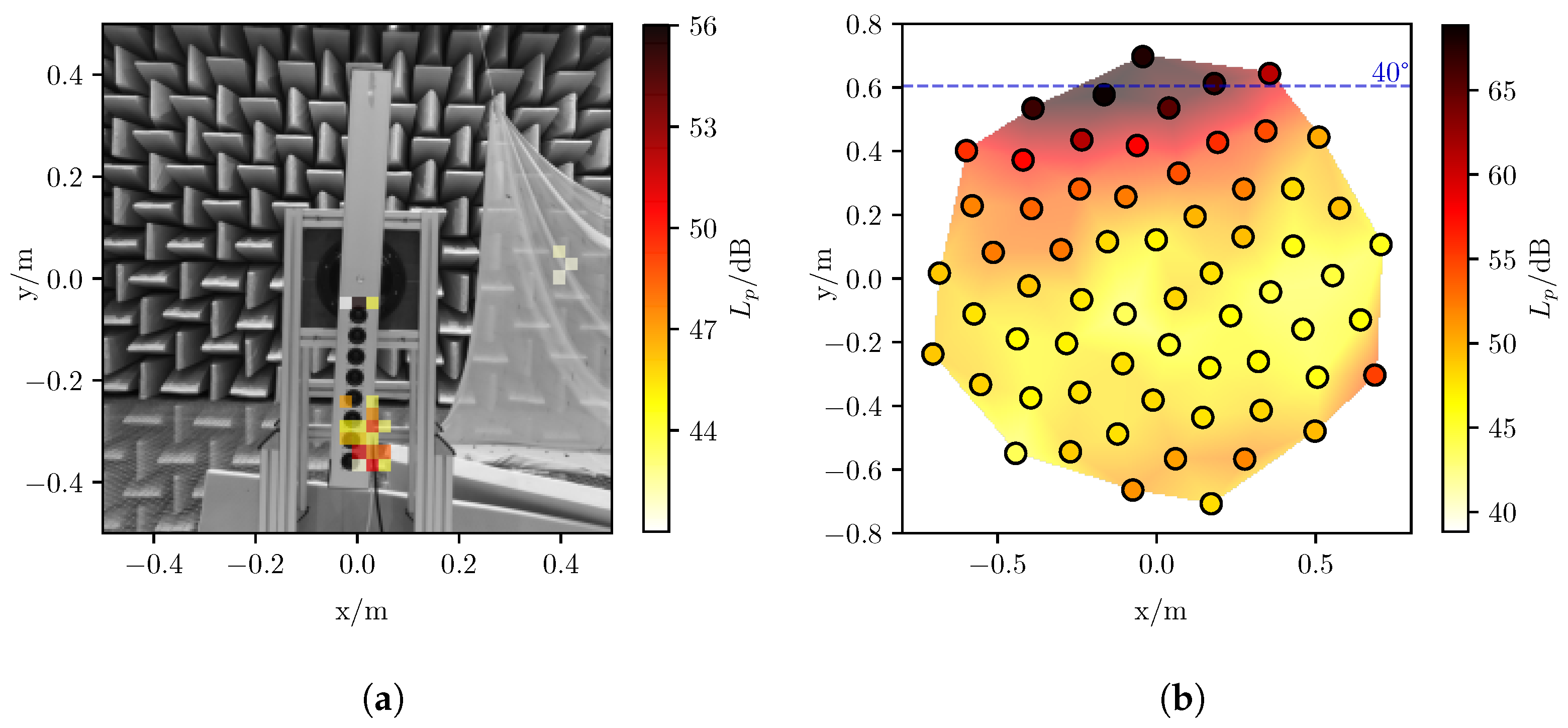 Acoustics 03 00030 g008