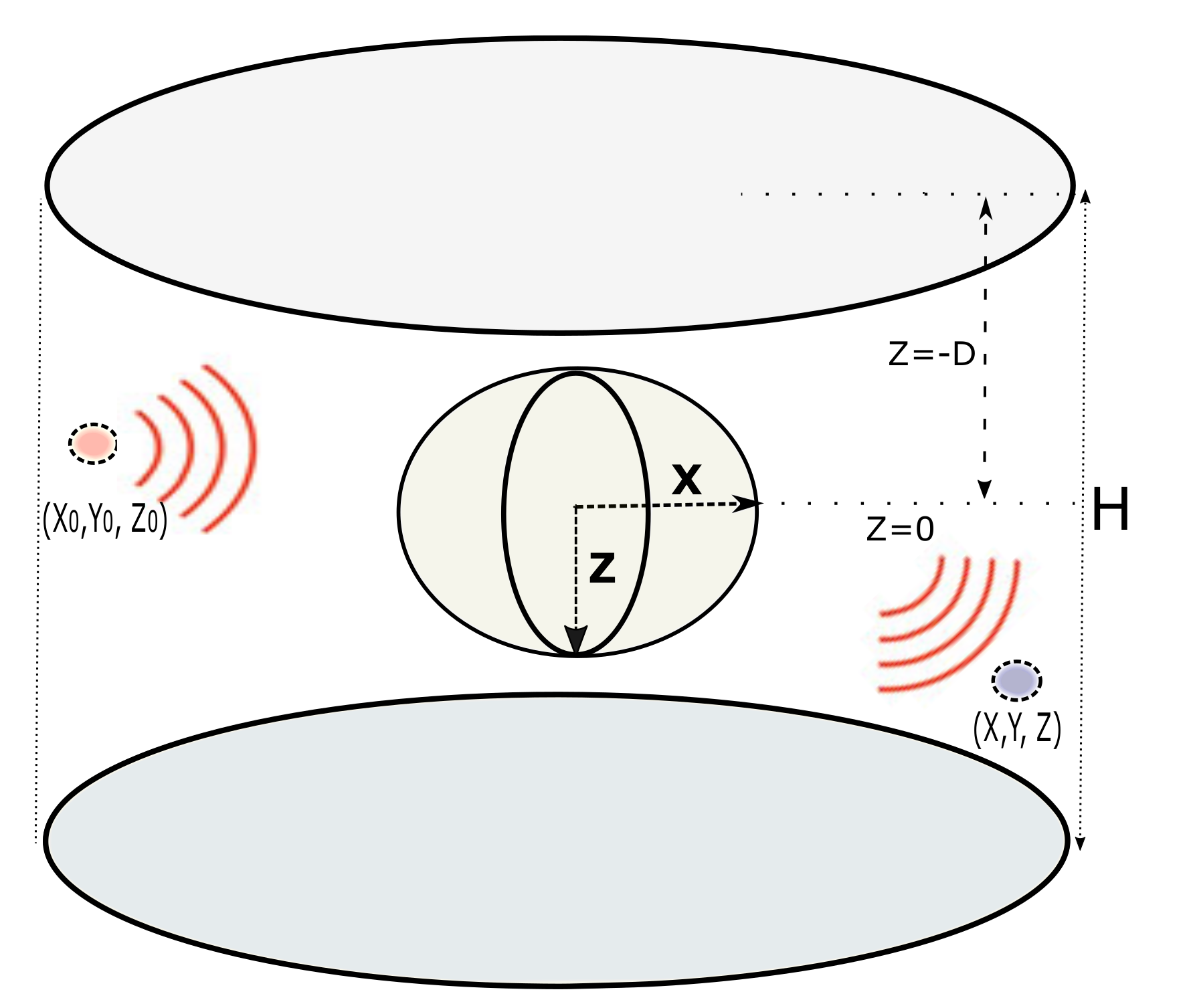 Acoustics 03 00039 g004