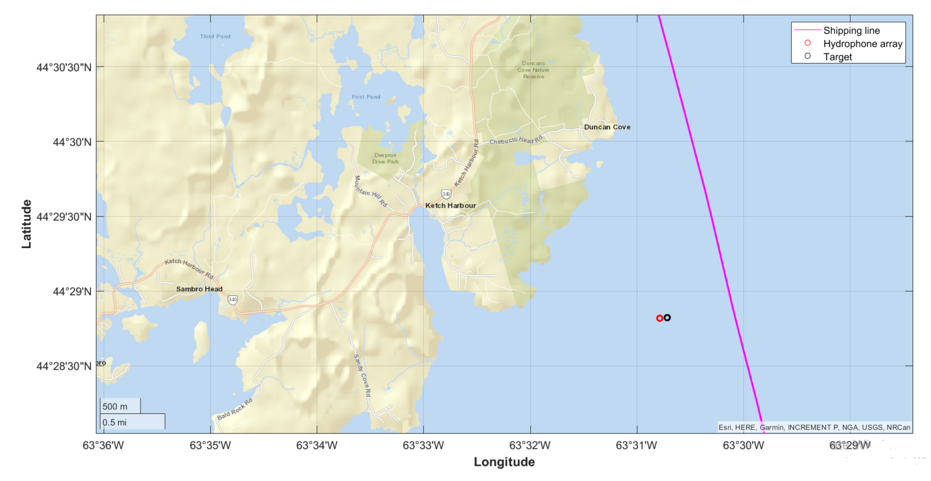 Acoustics 03 00039 g006