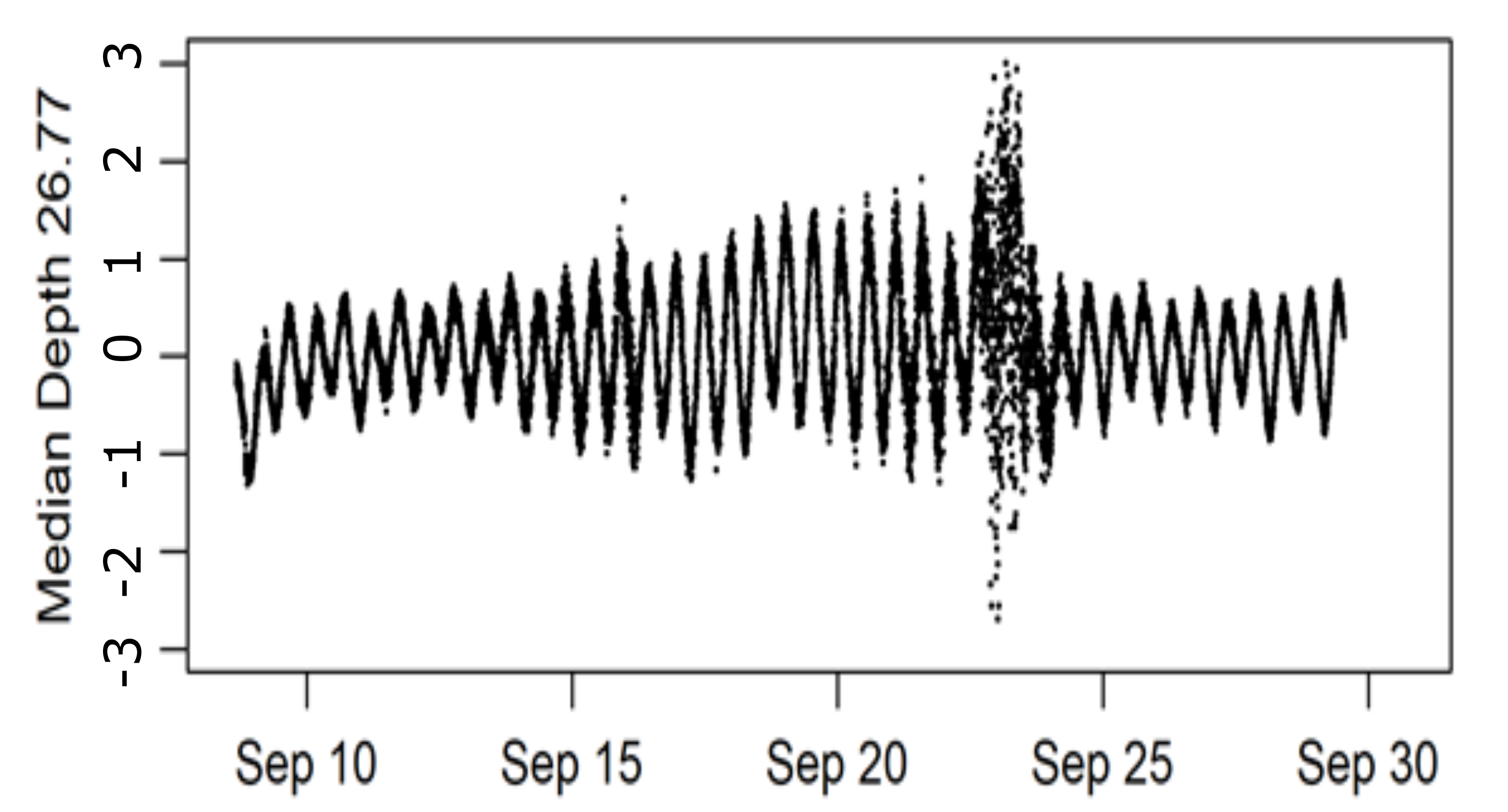 Acoustics 03 00039 g007
