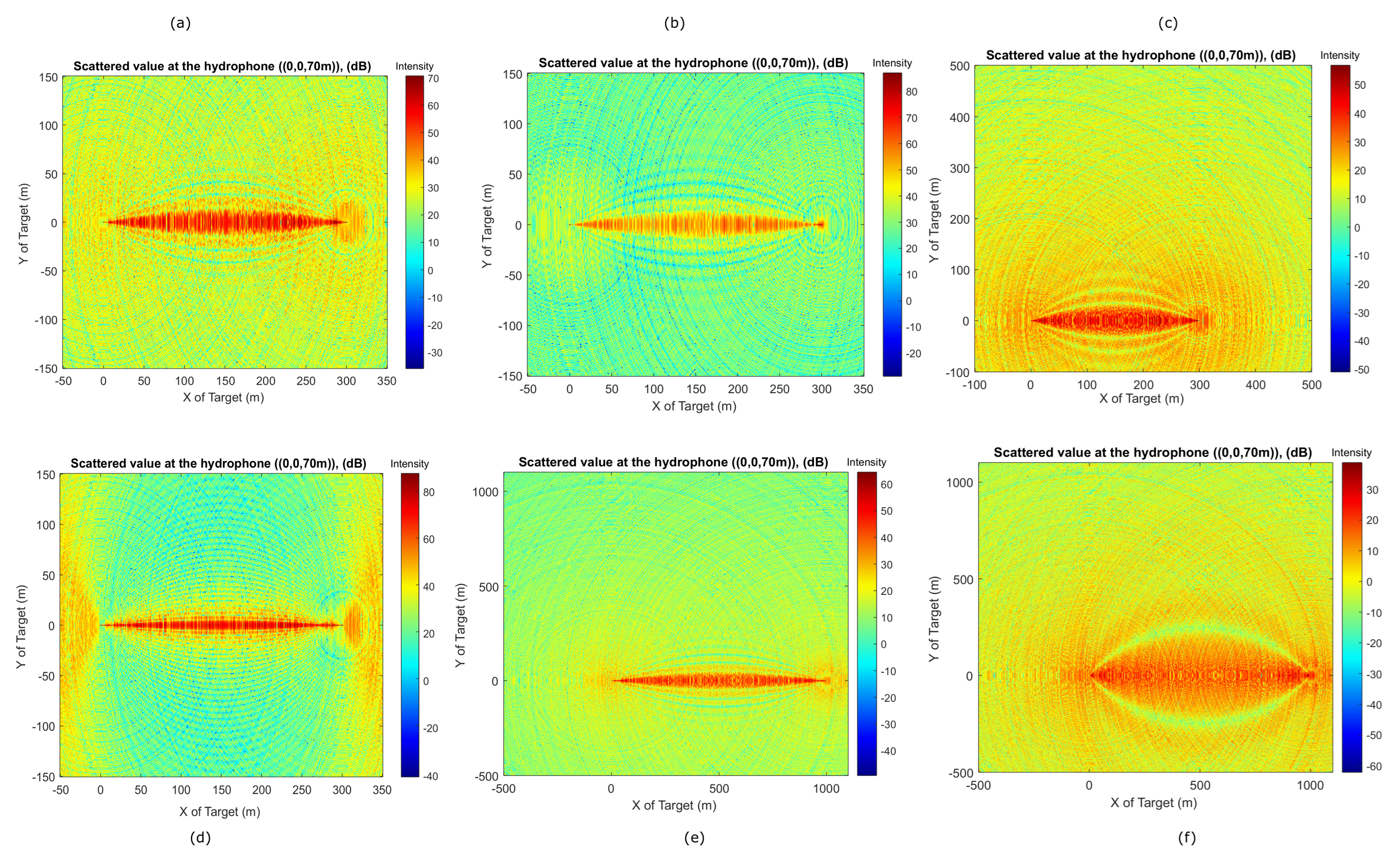 Acoustics 03 00039 g008