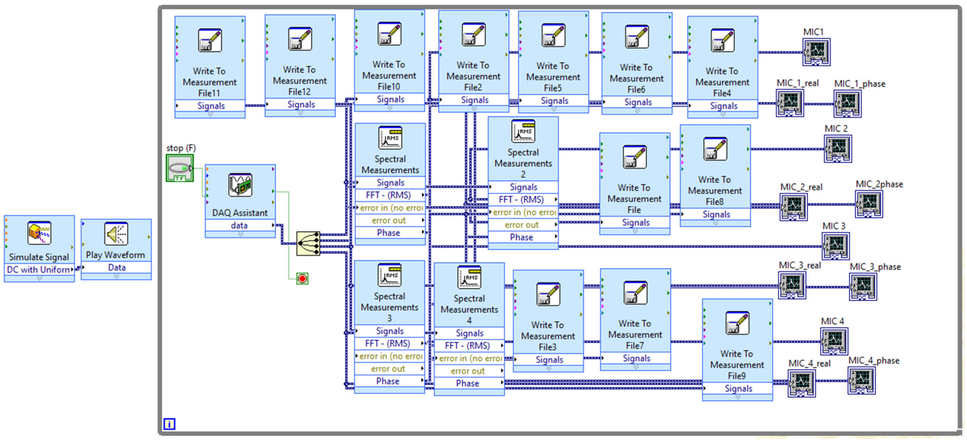 Acoustics 03 00040 g005