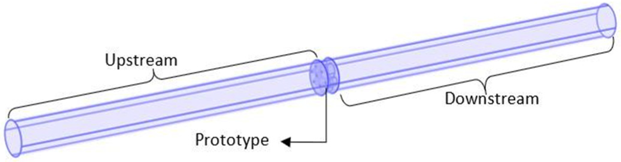 Acoustics 03 00040 g006