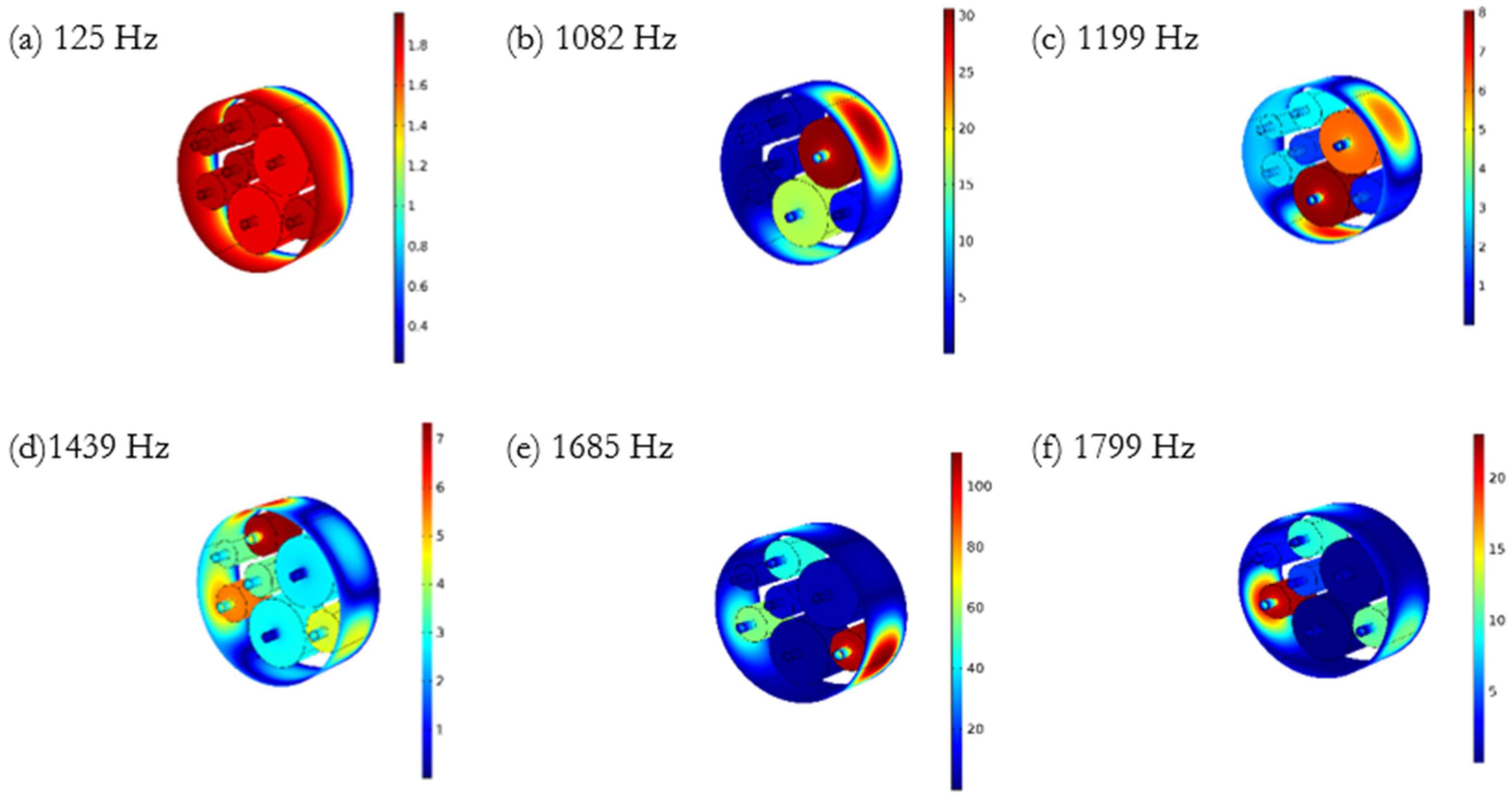 Acoustics 03 00040 g008
