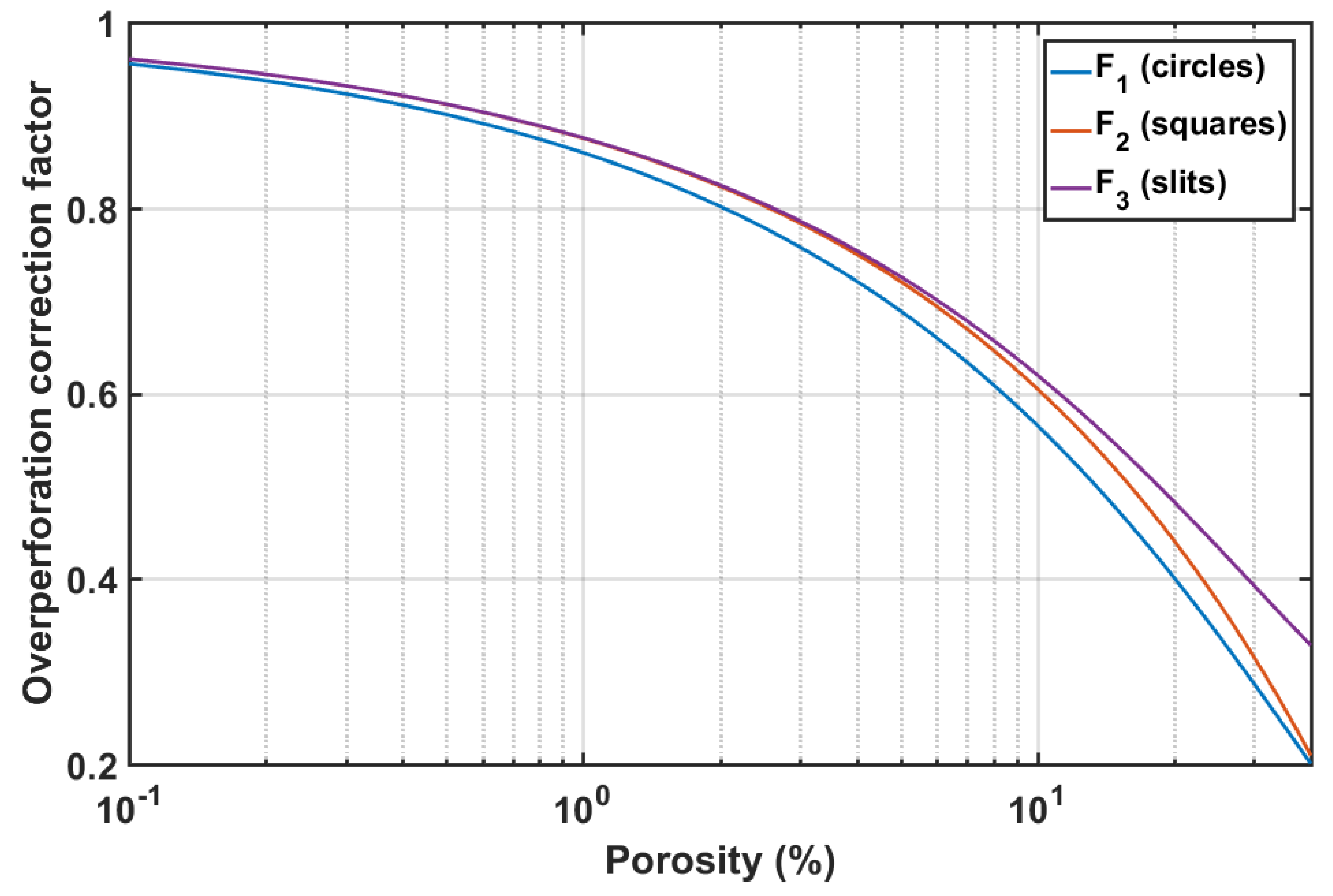 Acoustics 03 00042 g001
