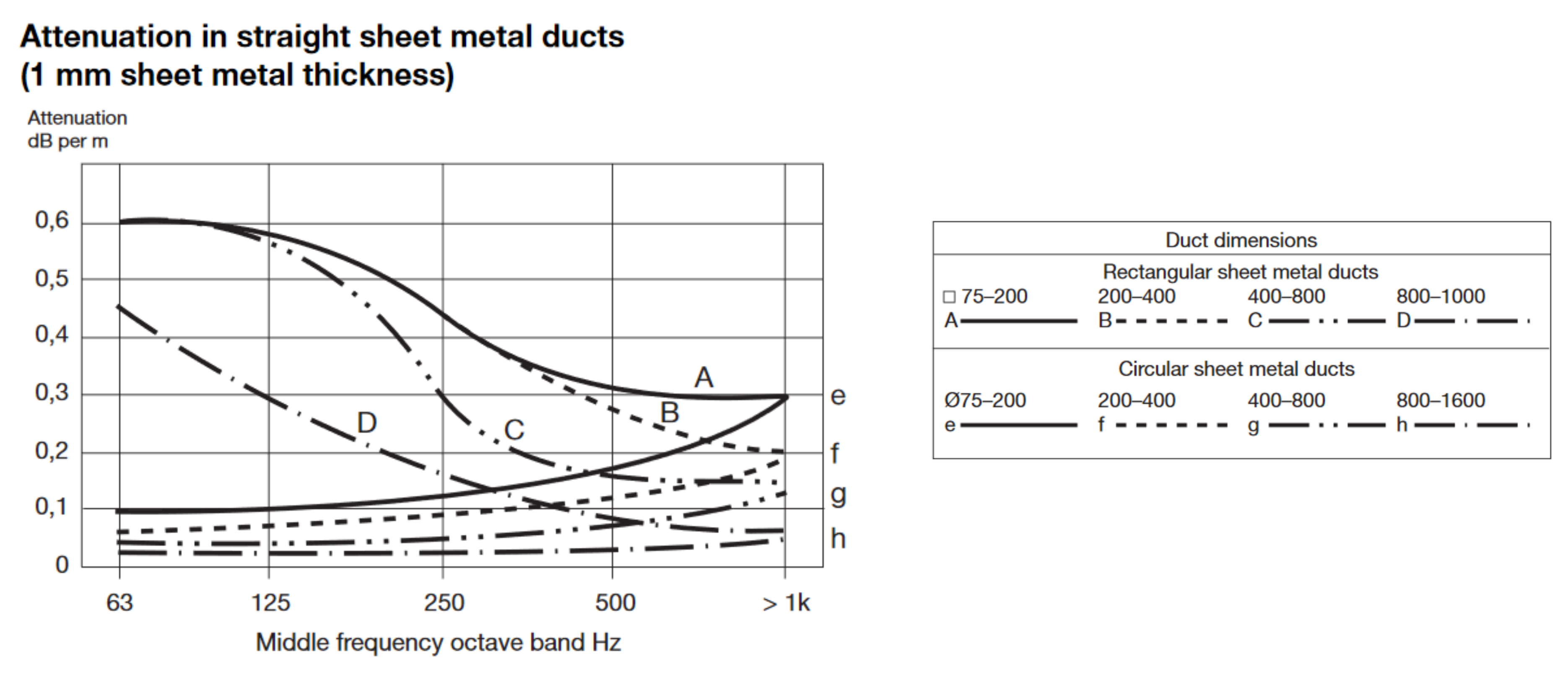Acoustics 03 00044 g008