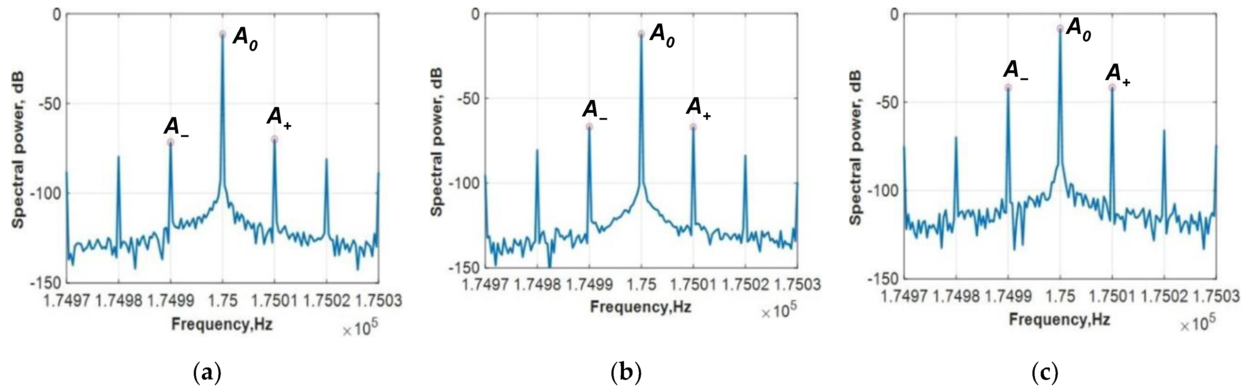 Acoustics 04 00005 g002 Acoustics 04 00005 g002