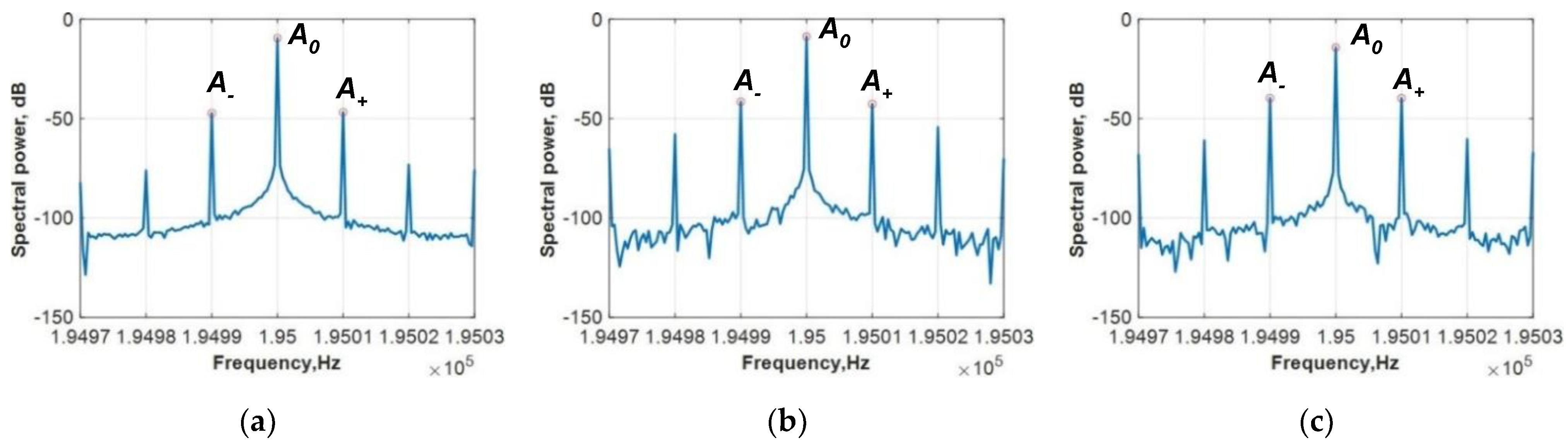 Acoustics 04 00005 g006 Acoustics 04 00005 g006