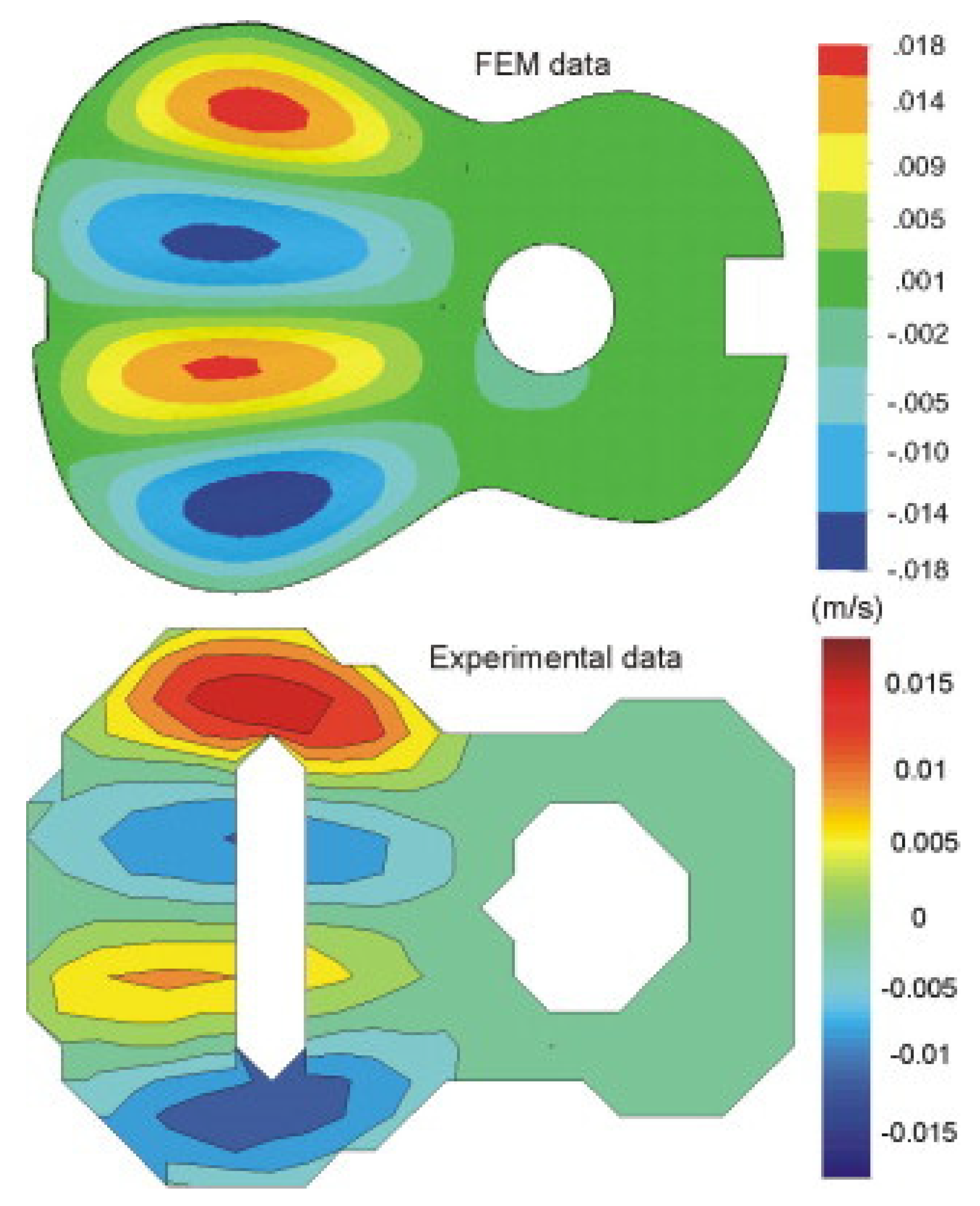 Acoustics 04 00012 g003 Acoustics 04 00012 g003