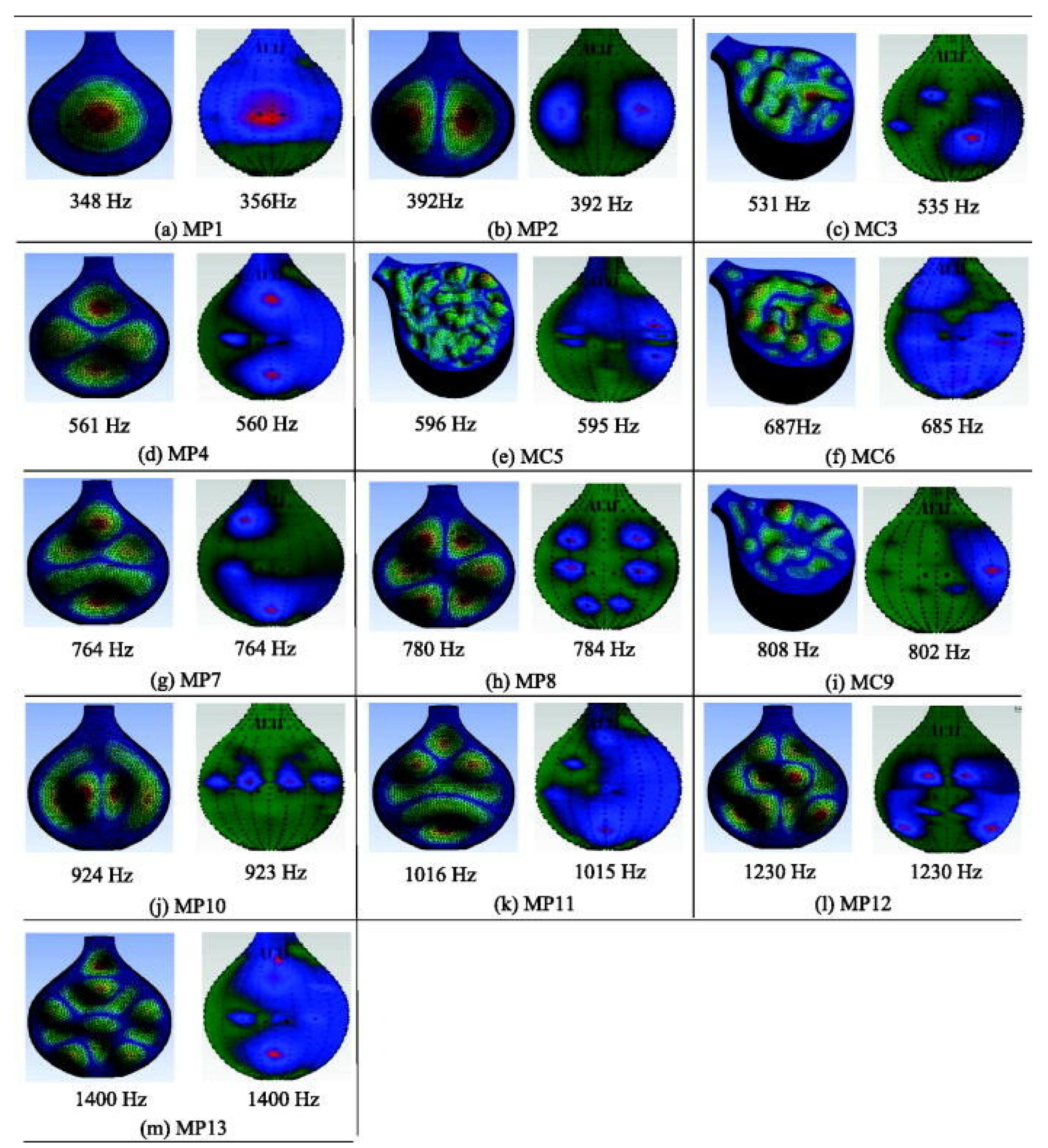 Acoustics 04 00012 g009 Acoustics 04 00012 g009