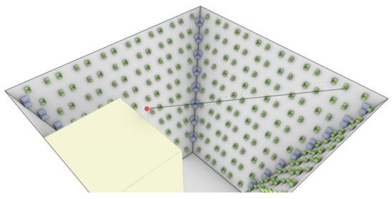 Acoustics 04 00014 g0a1 550