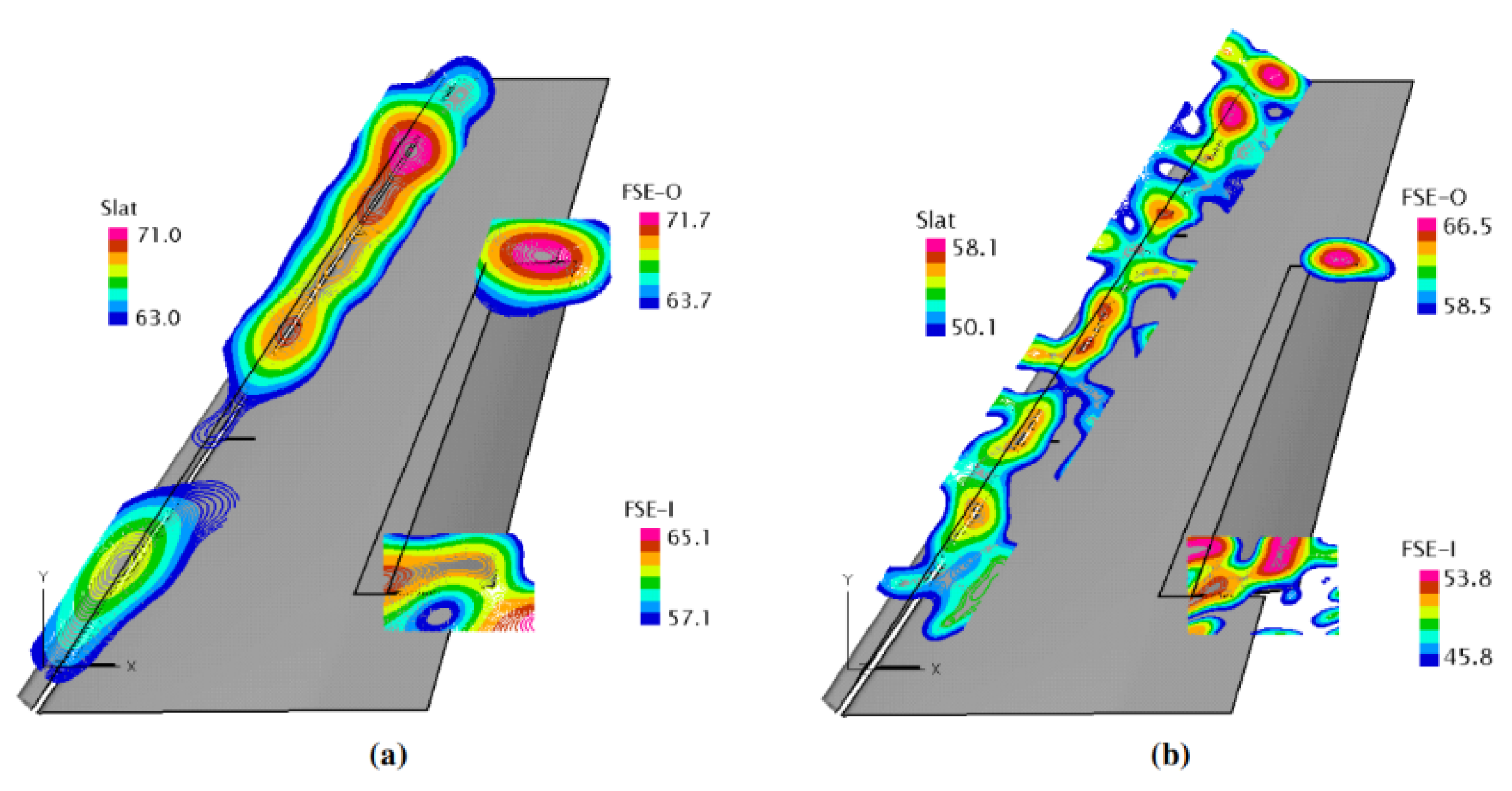 Acoustics 04 00015 g002