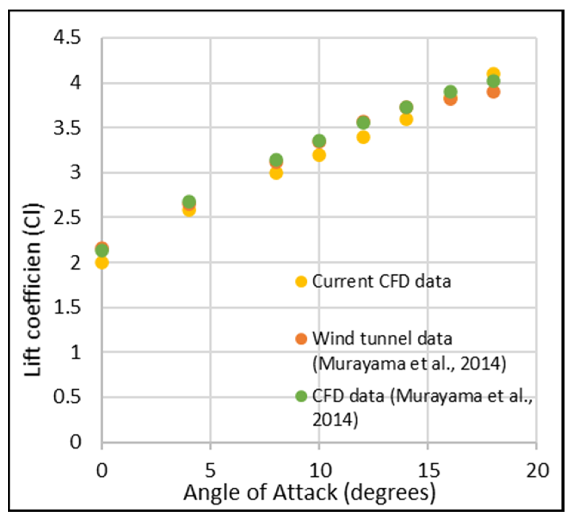 Acoustics 04 00015 g010