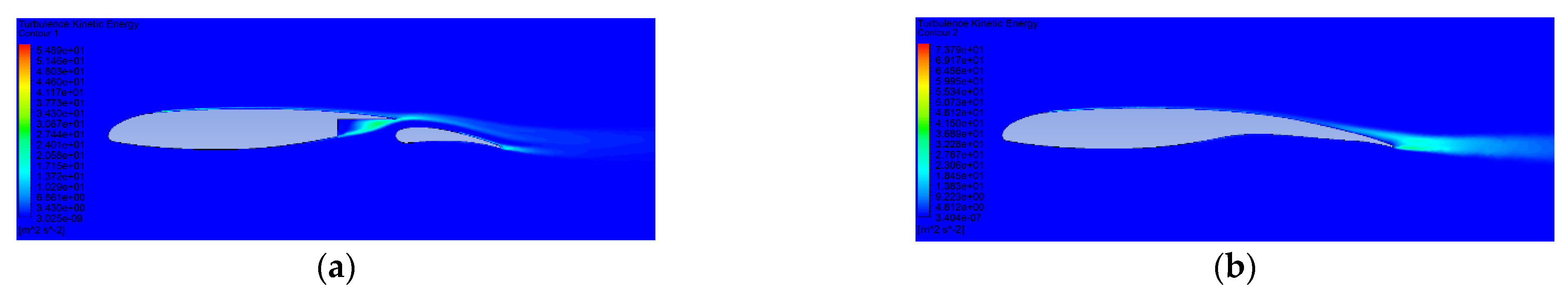 Acoustics 04 00015 g016