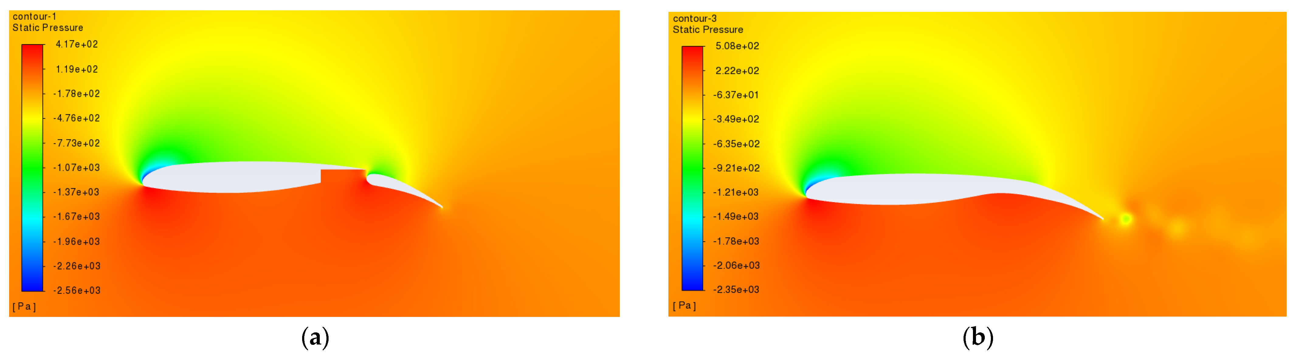 Acoustics 04 00015 g017