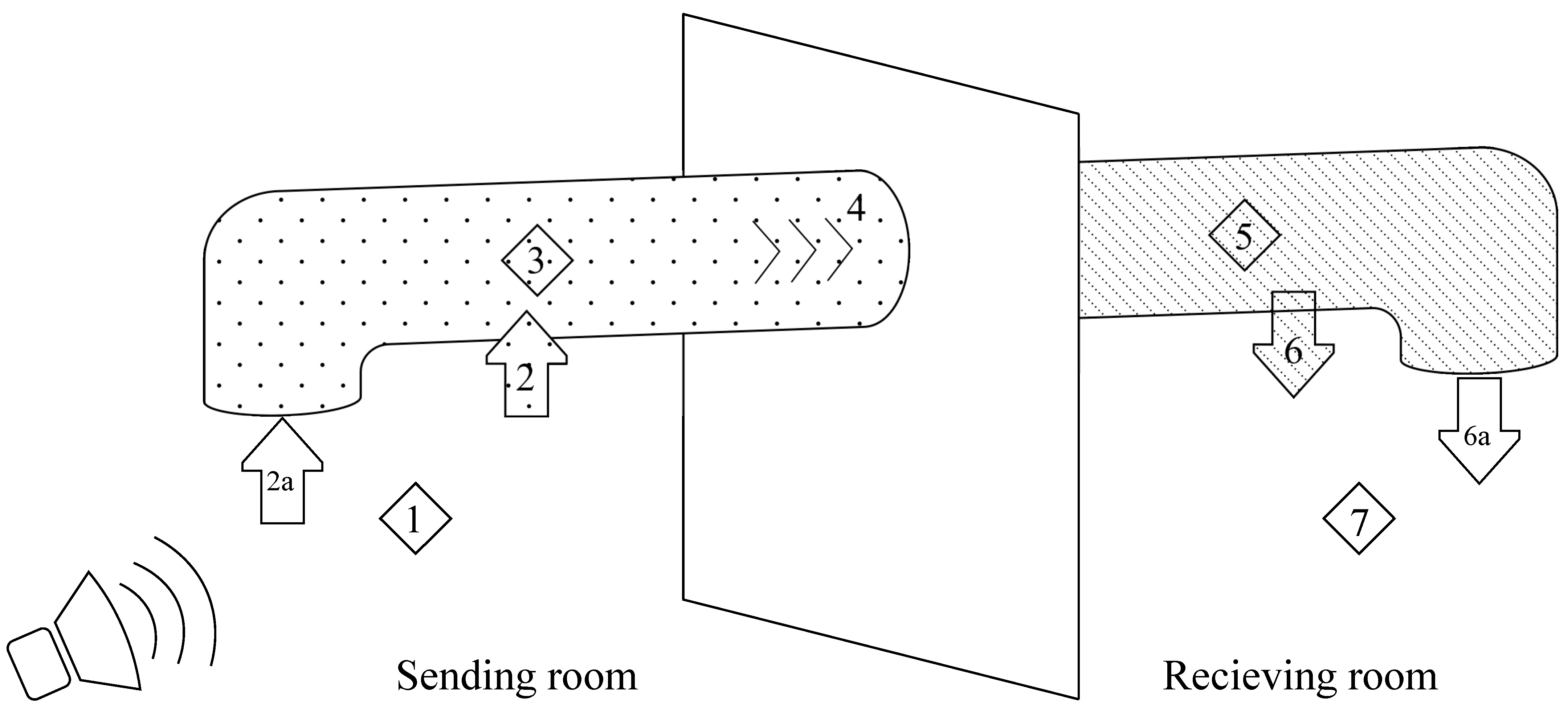Acoustics 04 00017 g002