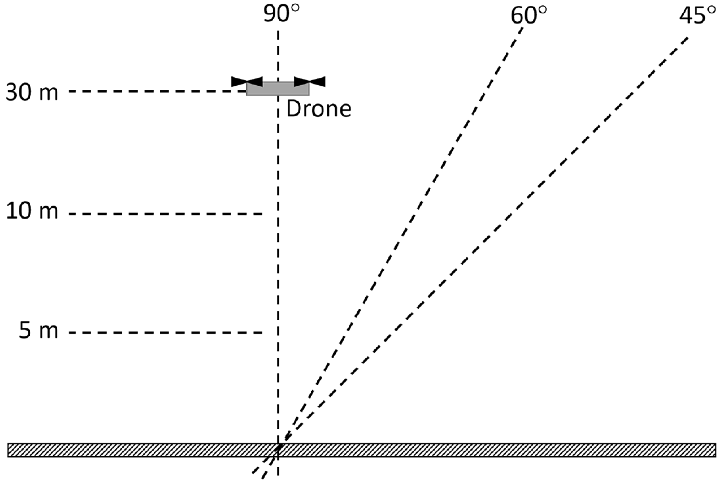 Acoustics 04 00018 g004