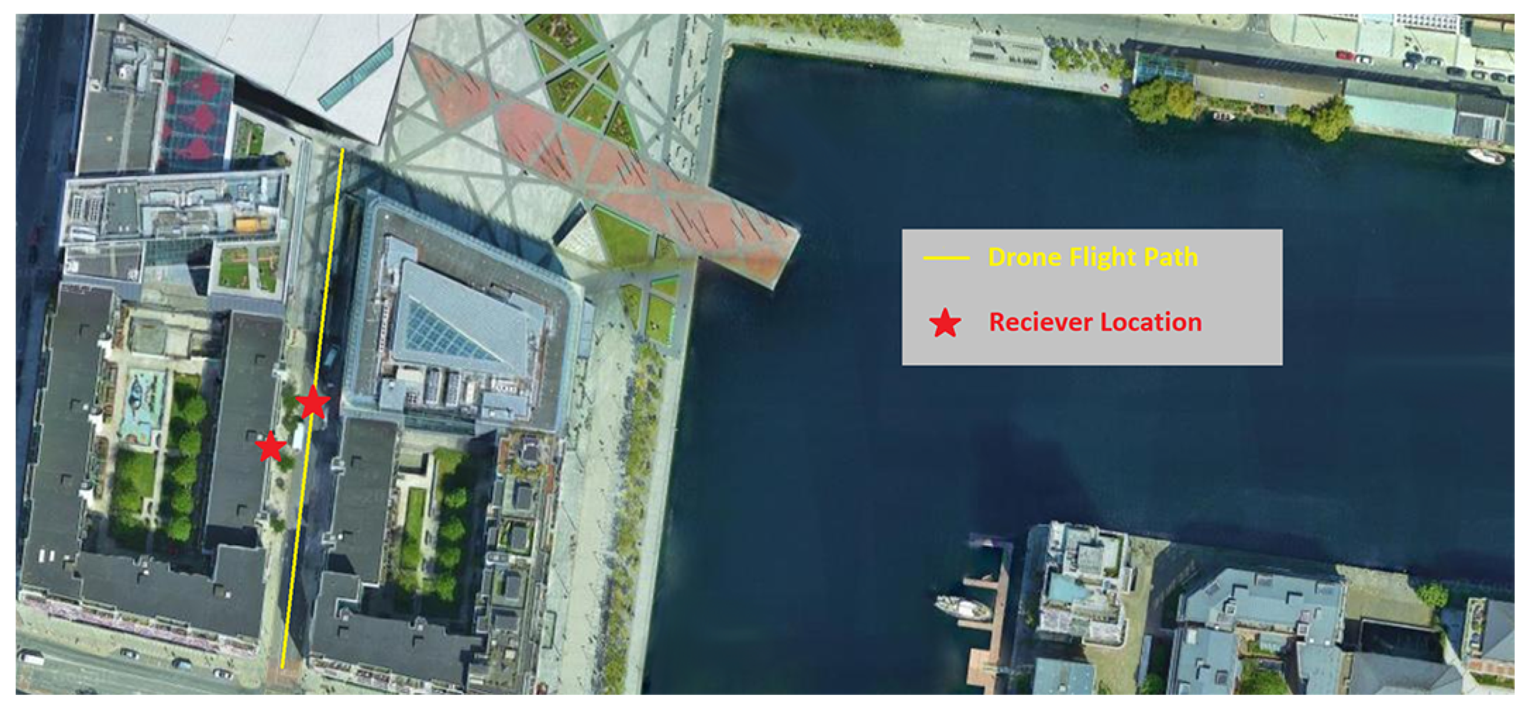 Acoustics 04 00018 g009