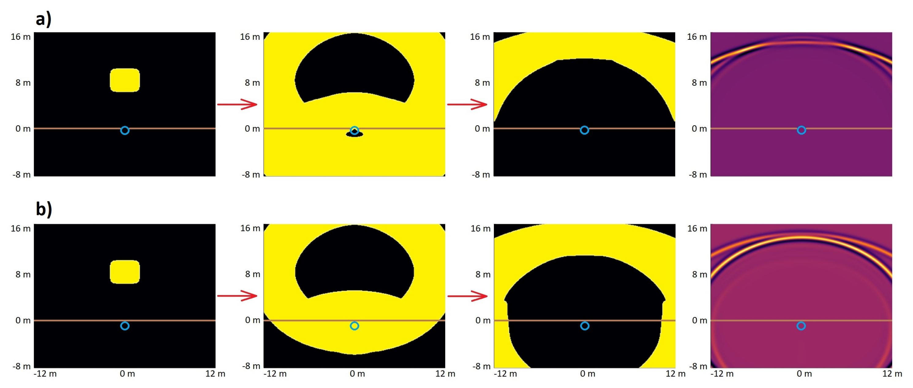 Acoustics 04 00024 g003
