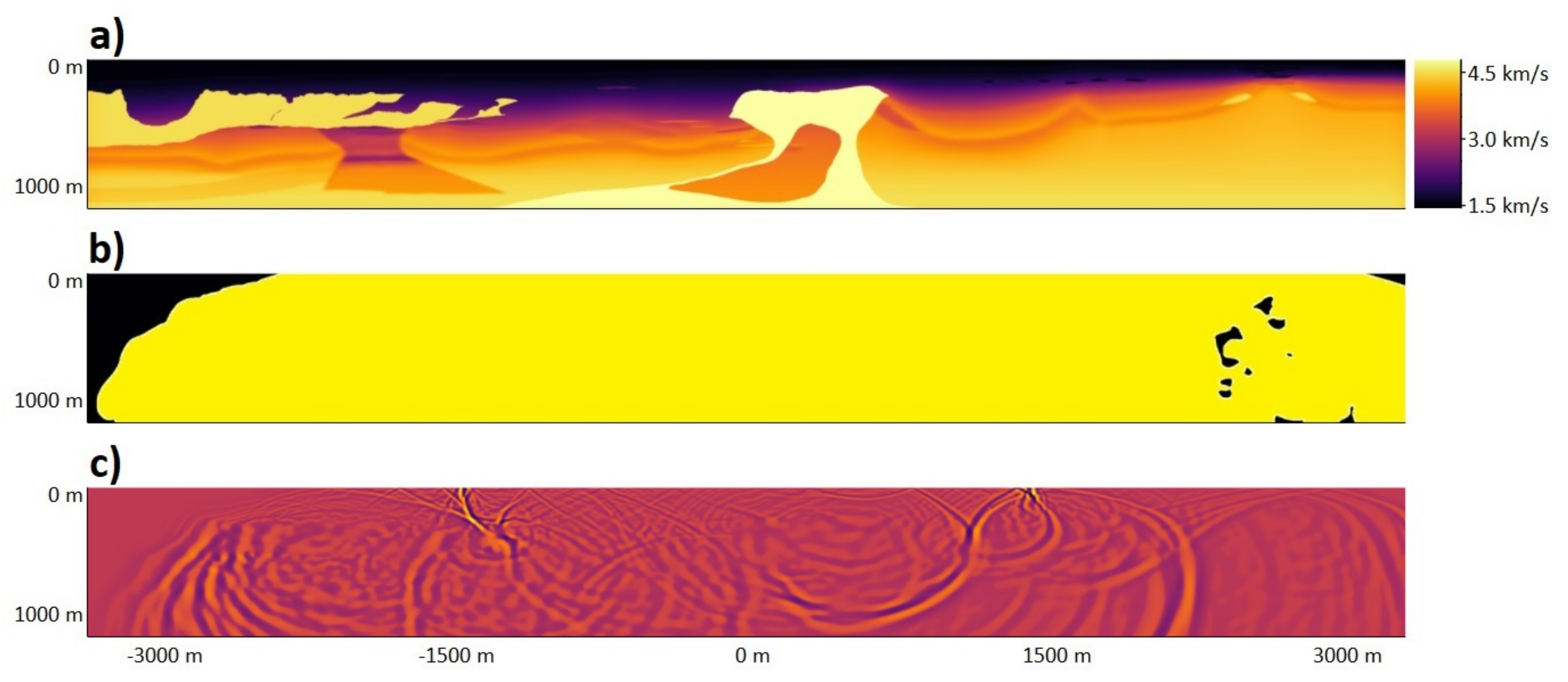 Acoustics 04 00024 g004