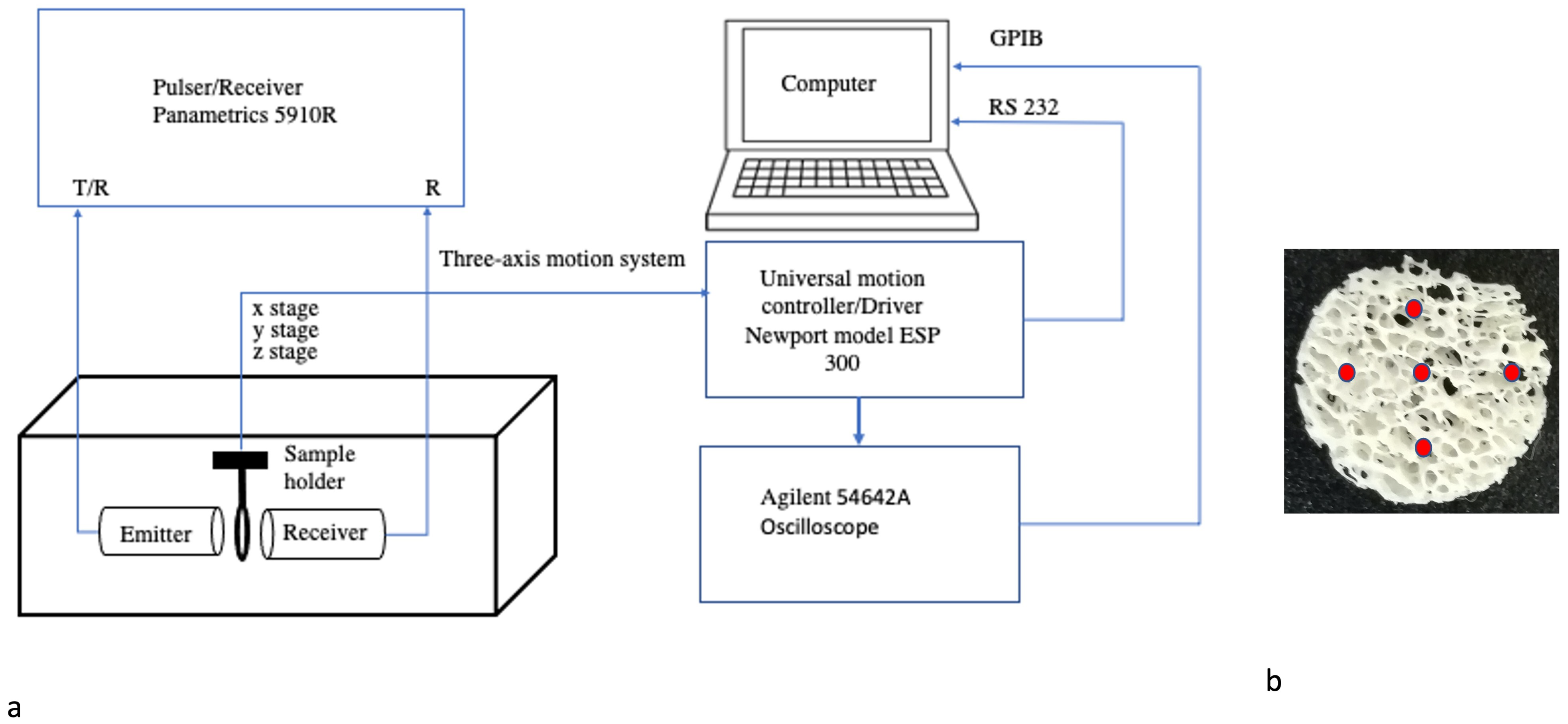 Acoustics 04 00025 g001