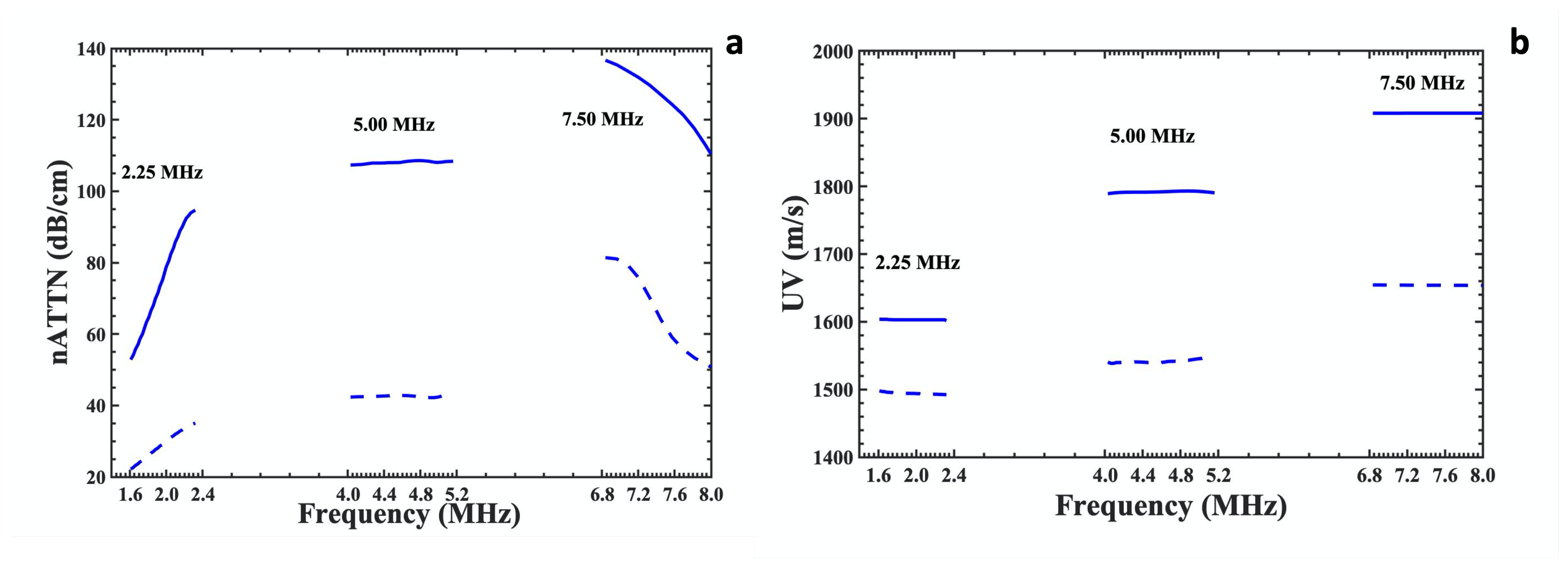 Acoustics 04 00025 g004