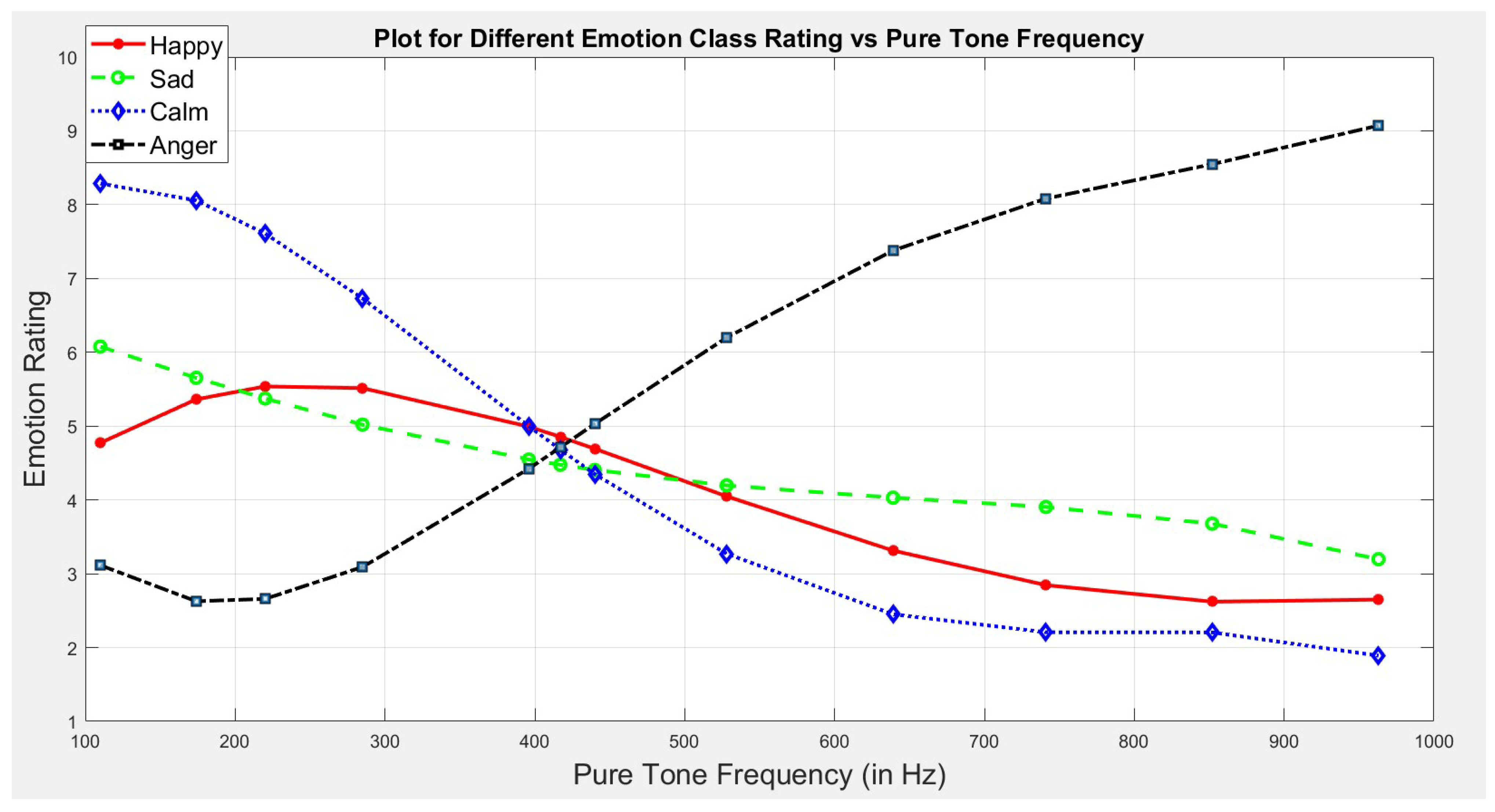 Acoustics 04 00028 g001 Acoustics 04 00028 g001