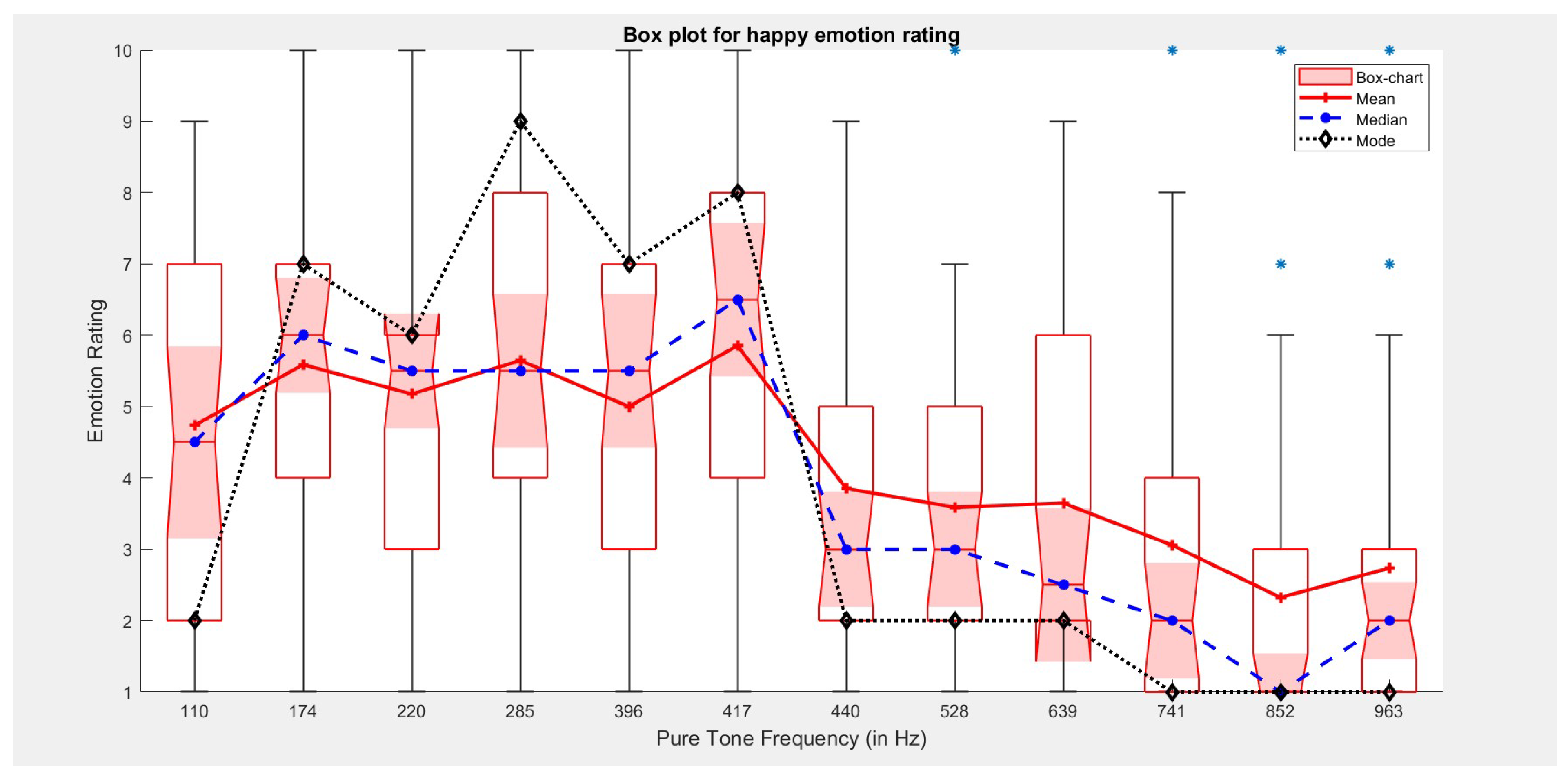 Acoustics 04 00028 g002 Acoustics 04 00028 g002