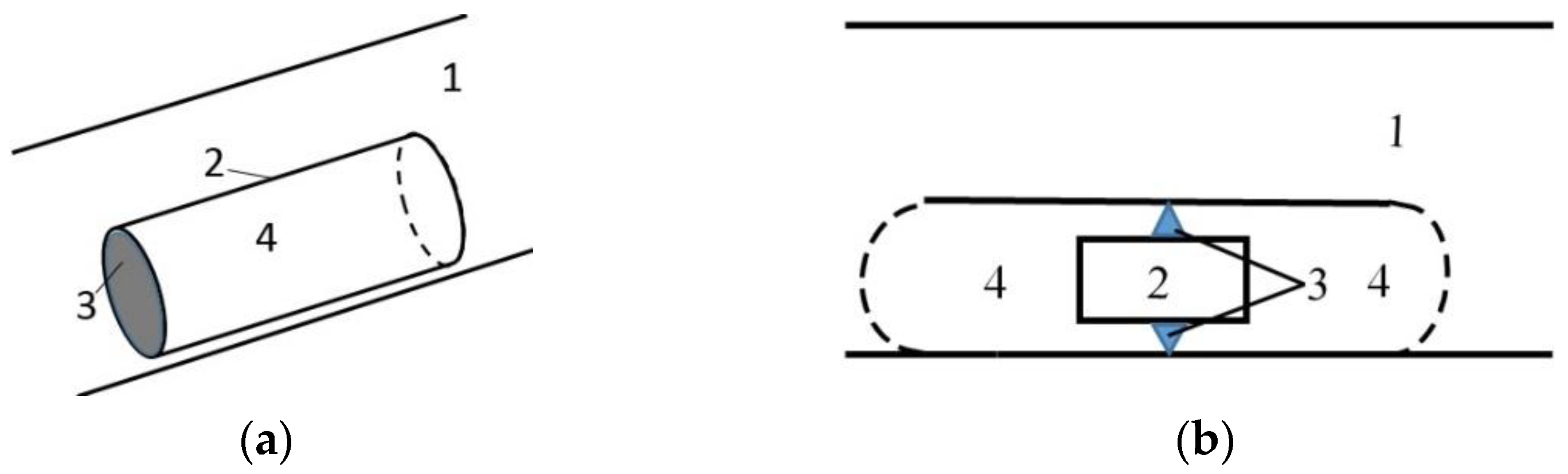Acoustics 04 00029 g002