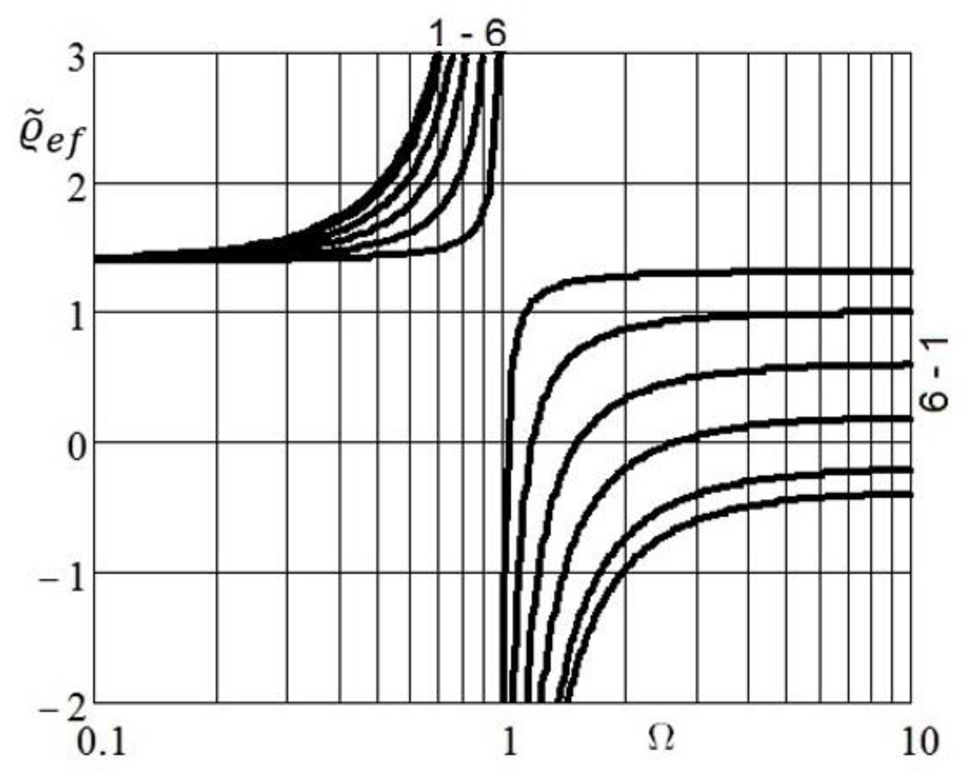 Acoustics 04 00029 g004