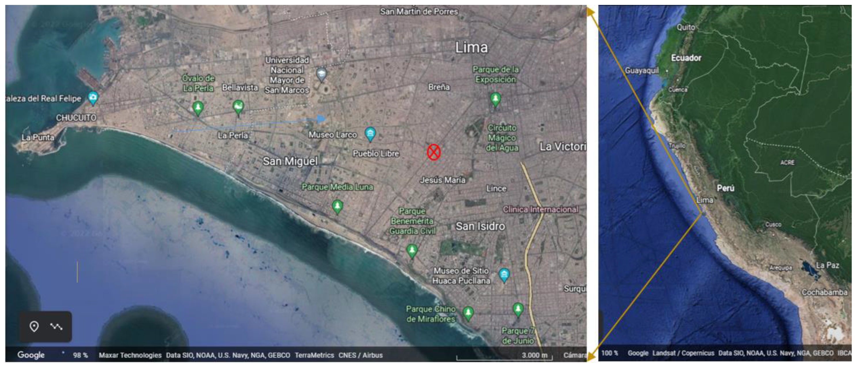 Acoustics 04 00030 g001