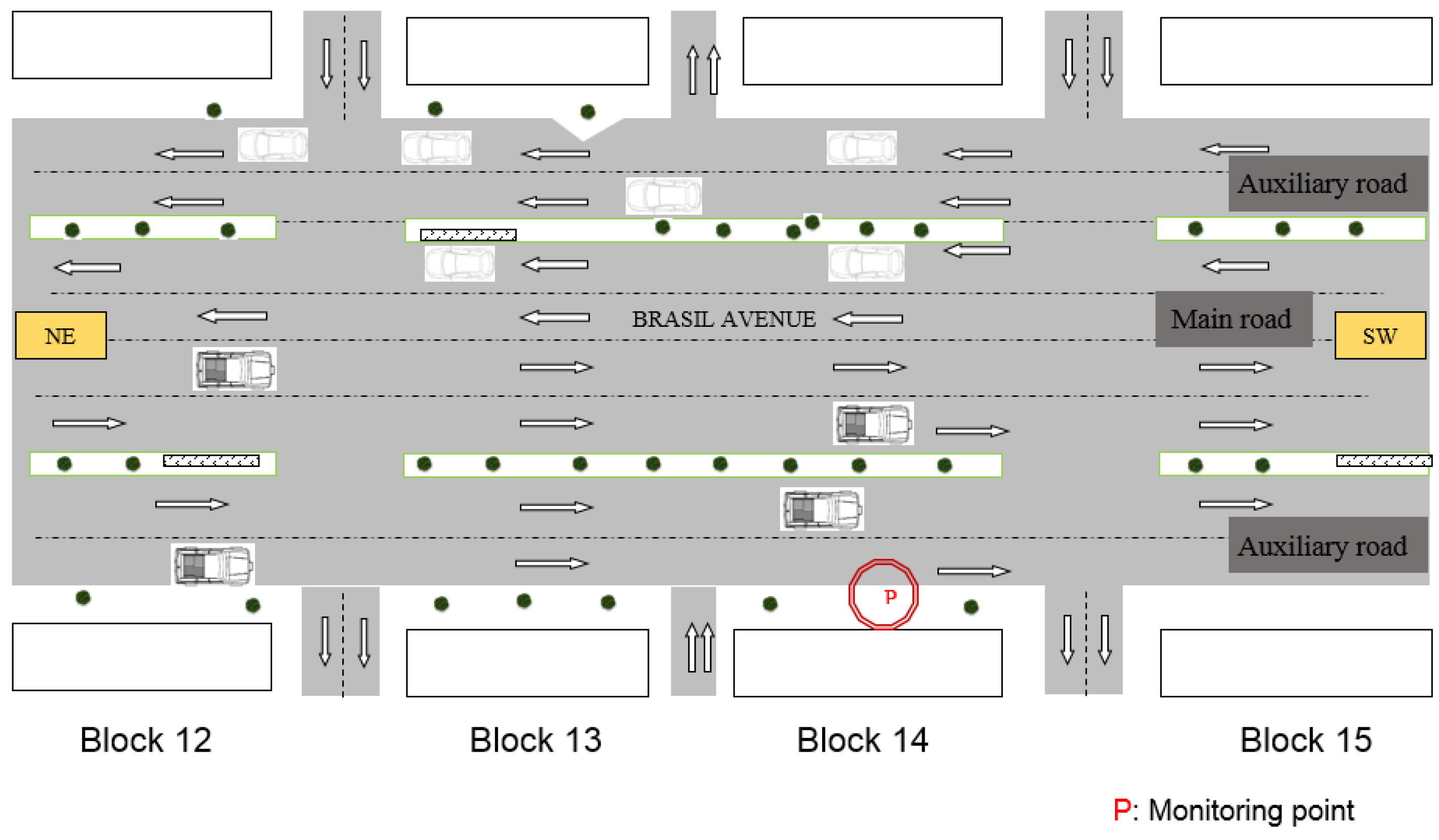 Acoustics 04 00030 g003