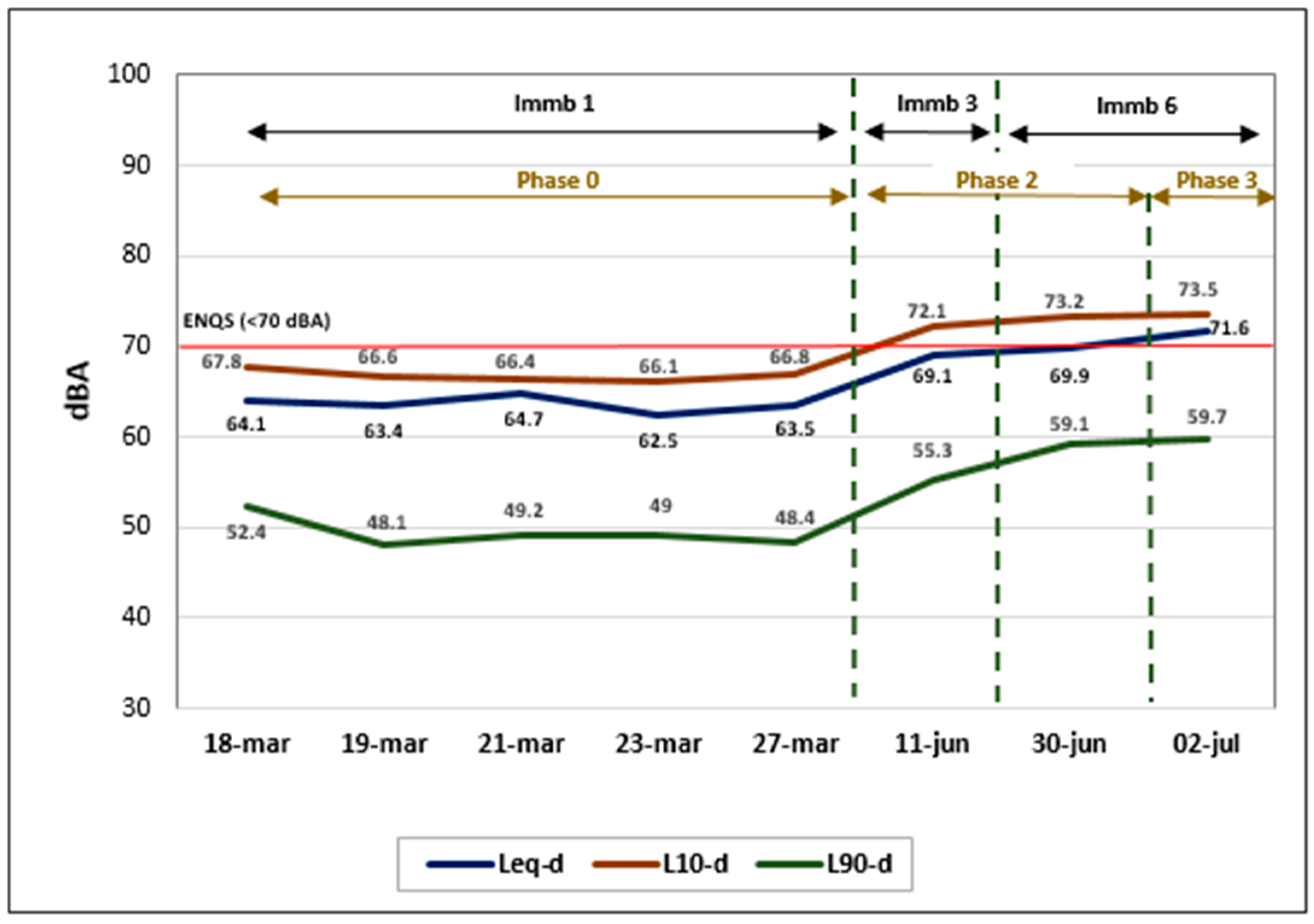Acoustics 04 00030 g006