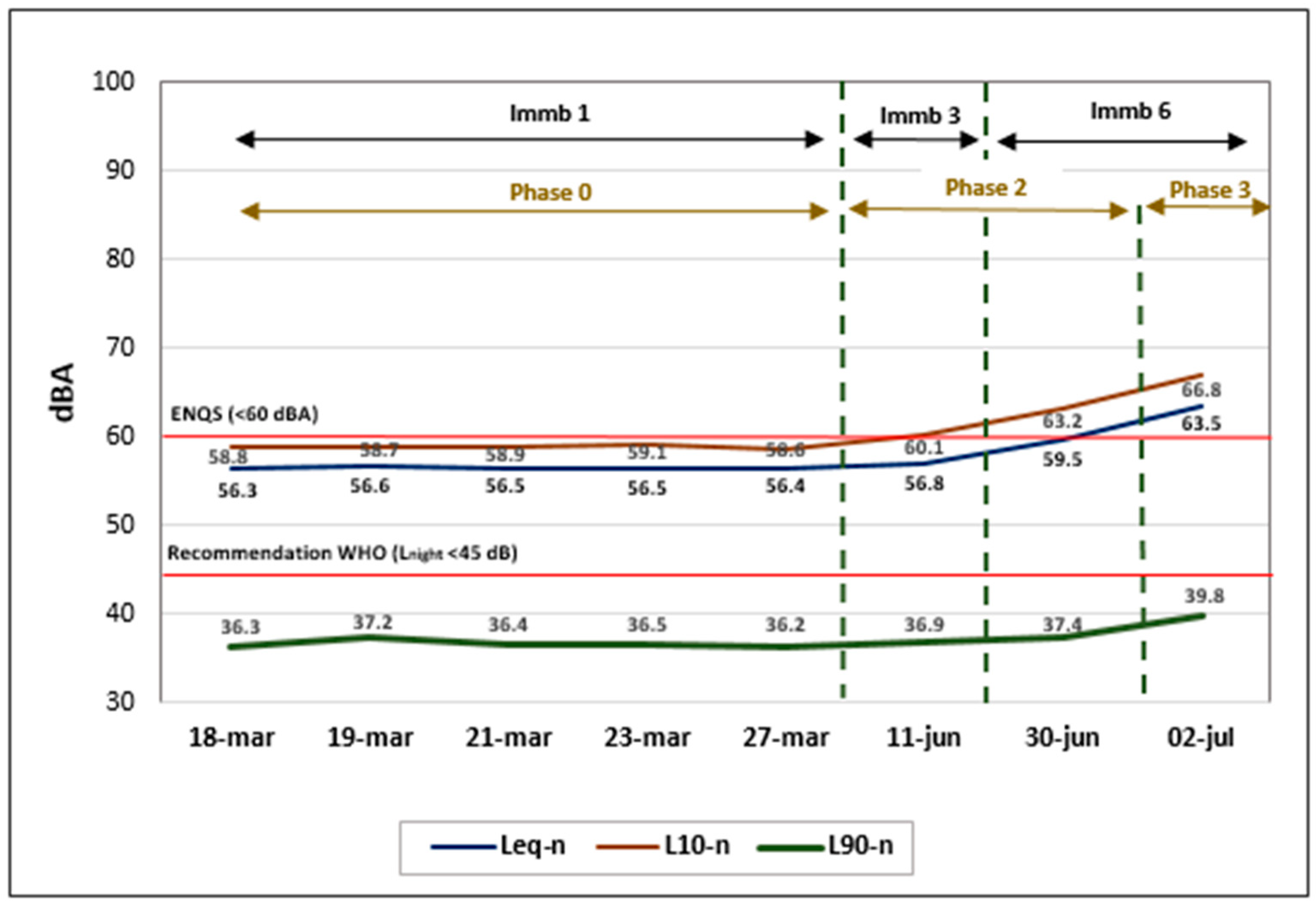 Acoustics 04 00030 g007