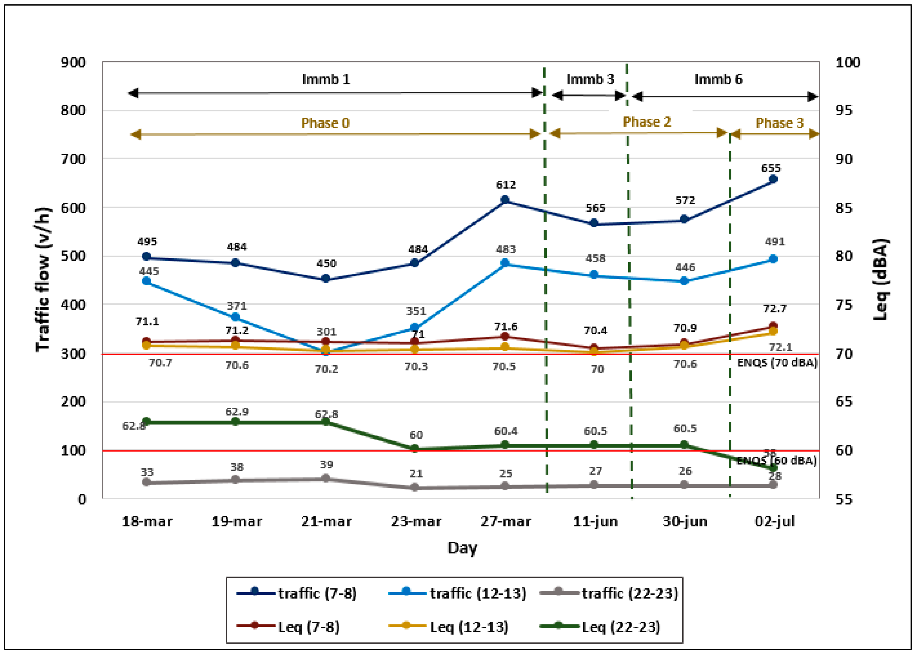 Acoustics 04 00030 g008