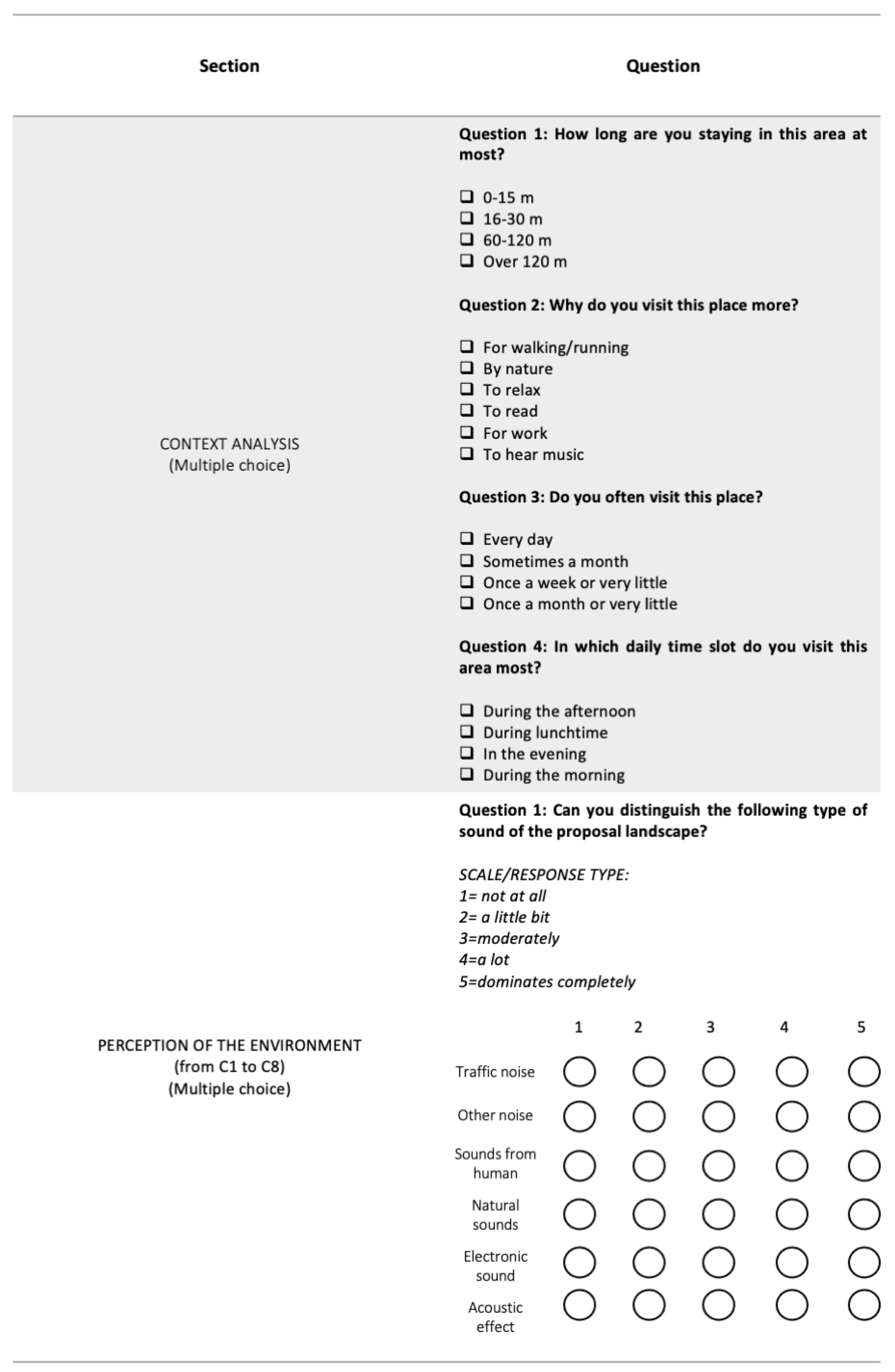 Acoustics 04 00031 g0a1b