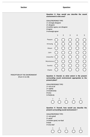 Acoustics 04 00031 g0a1c 550