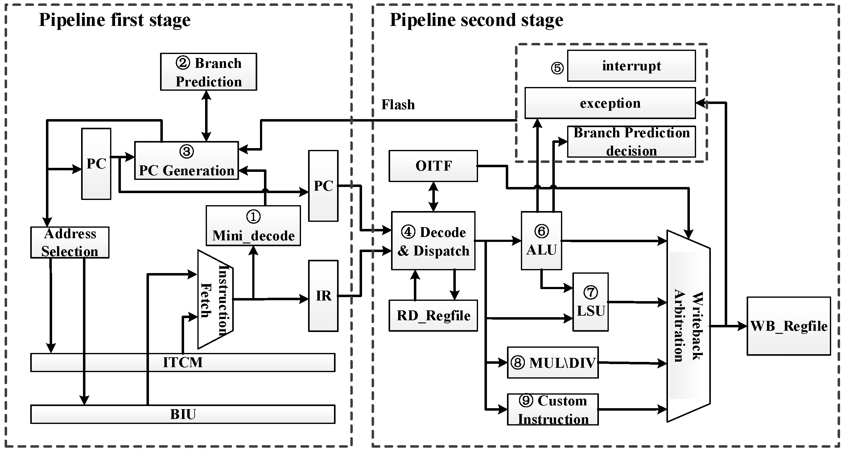 Acoustics 04 00033 g001