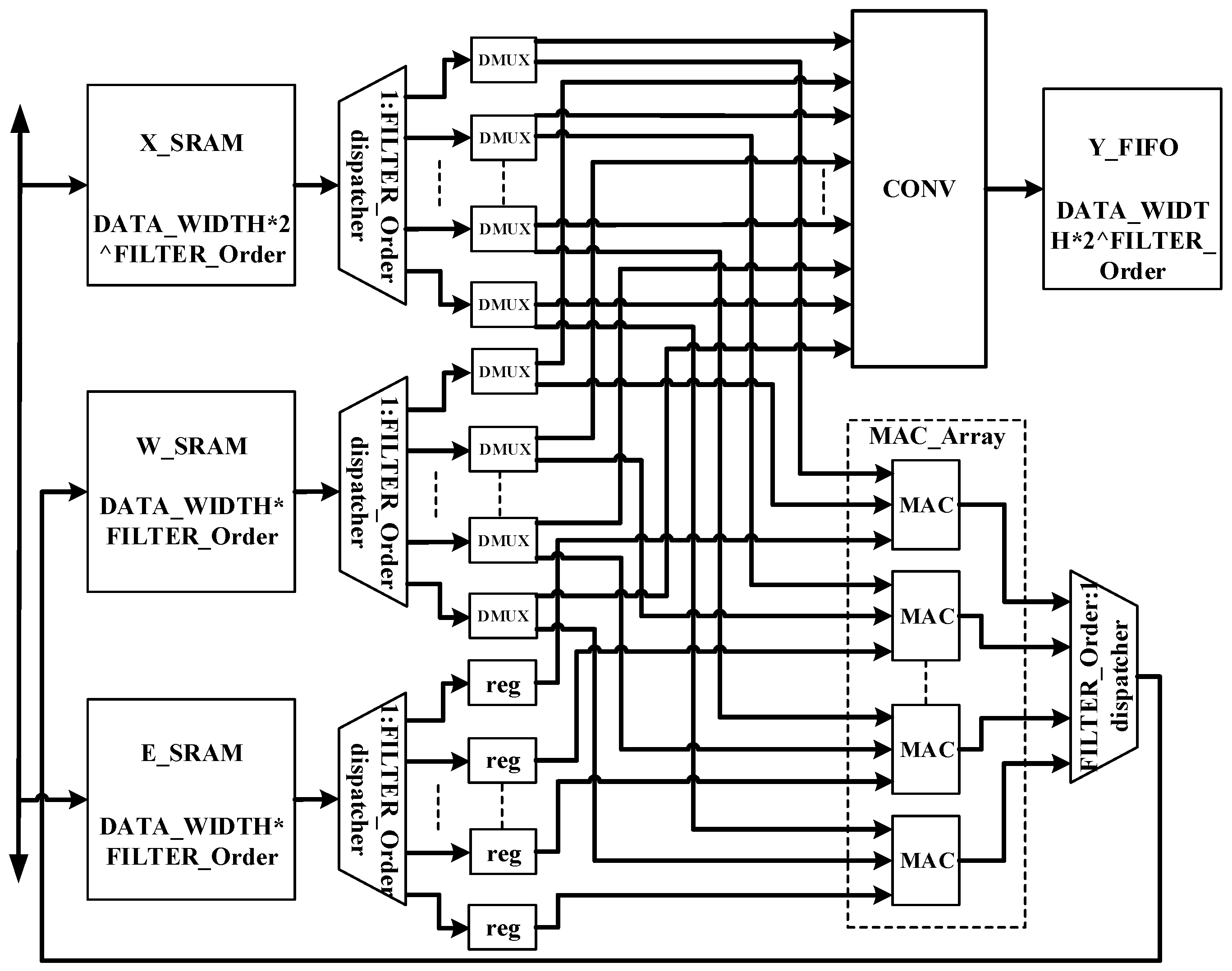 Acoustics 04 00033 g004