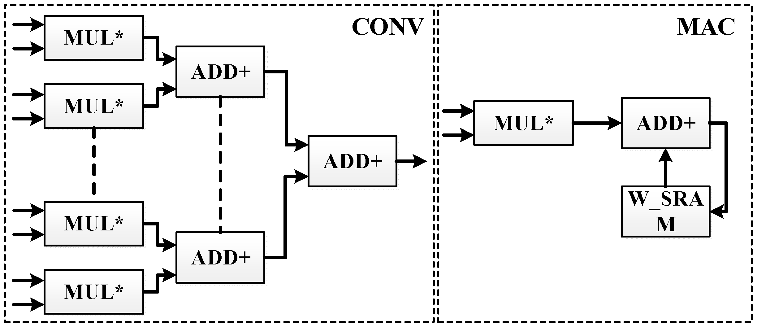 Acoustics 04 00033 g005