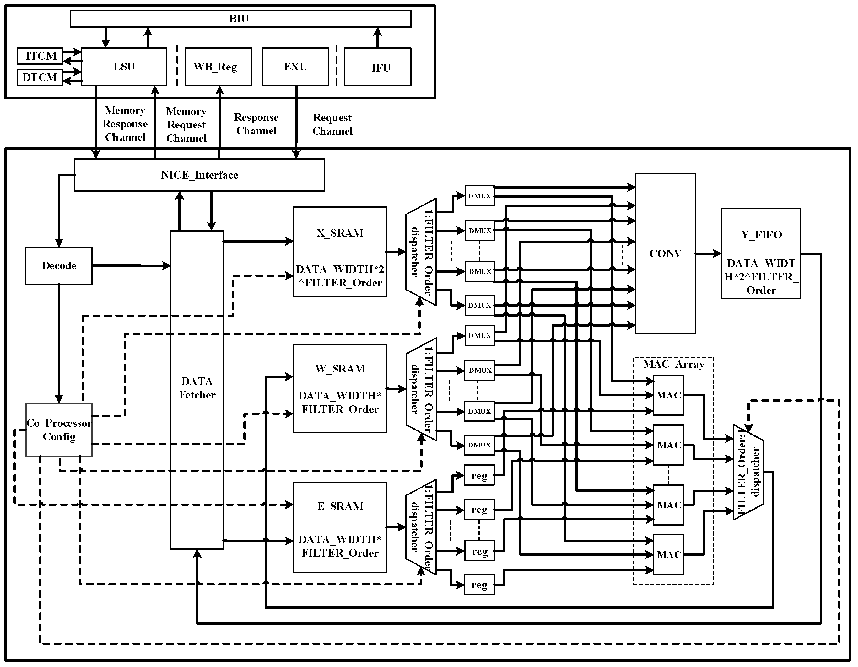 Acoustics 04 00033 g006