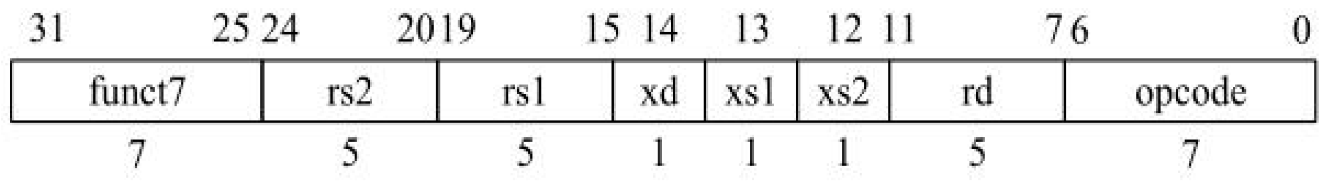 Acoustics 04 00033 g007