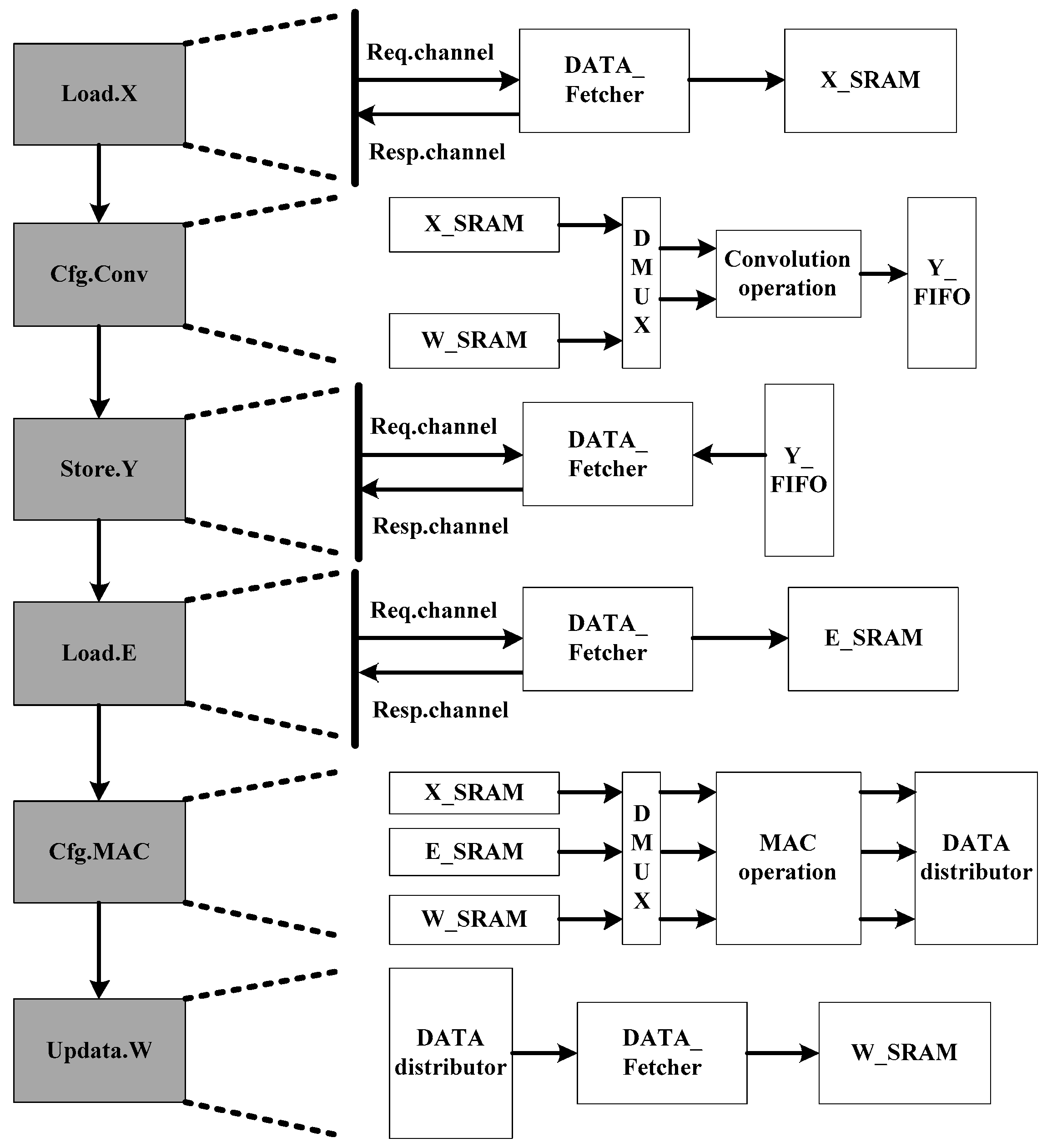 Acoustics 04 00033 g009
